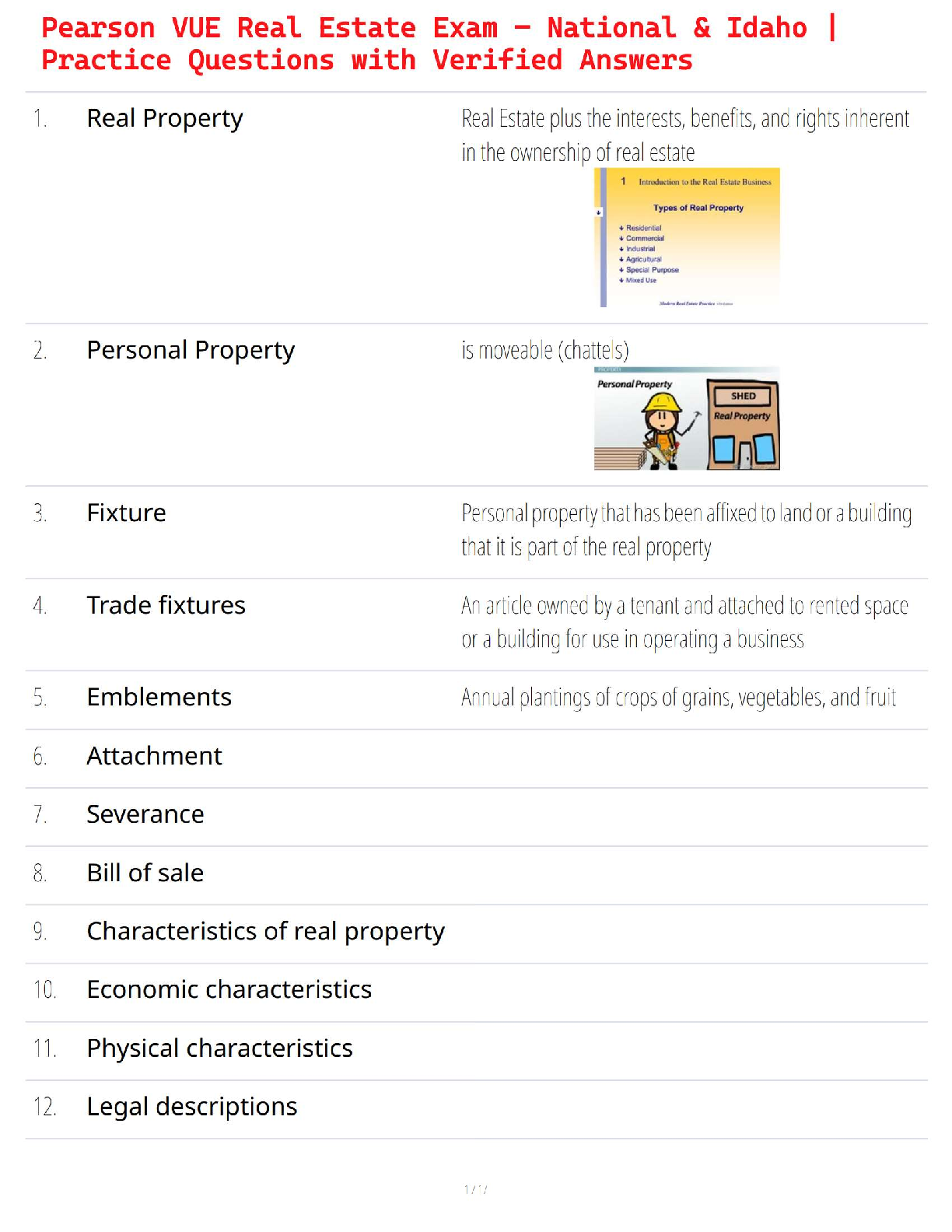 Preview of Pearson VUE Real Estate Exam – National &amp; Idaho | Practice Questions with Verified Answers