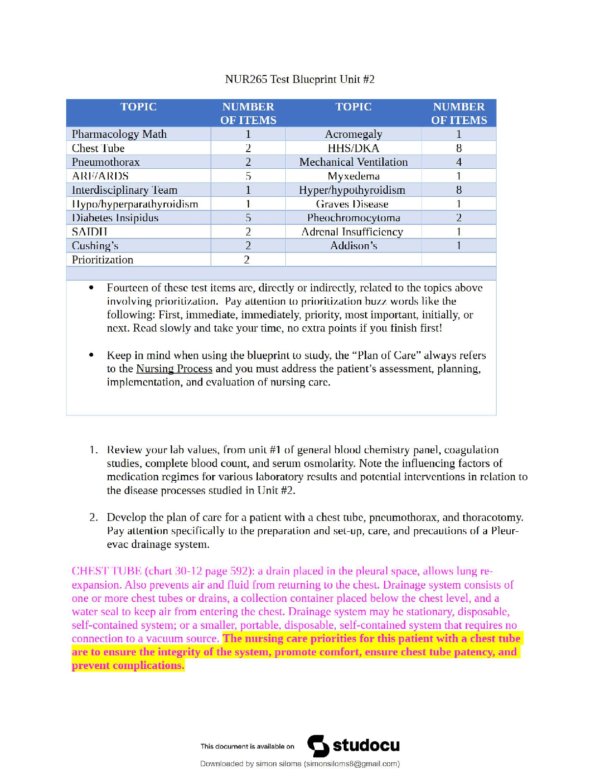 Preview of NUR 265 Advanced Medical-Surgical Exam 2 Blueprint   2025 Update