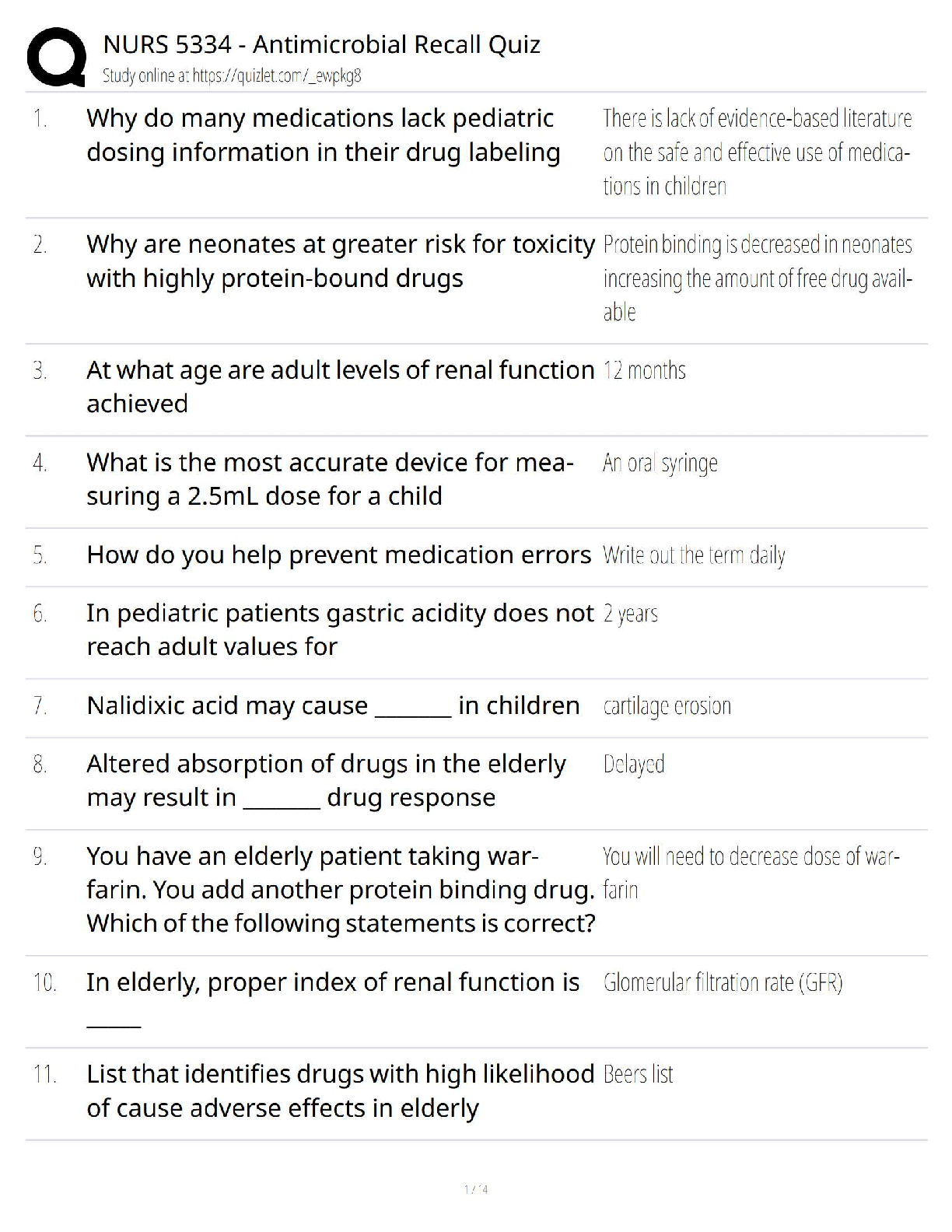 Recommended document preview for NURS 5334 – Antimicrobial Recall Quiz   Test Bank & Practice Questions / 2025 Update