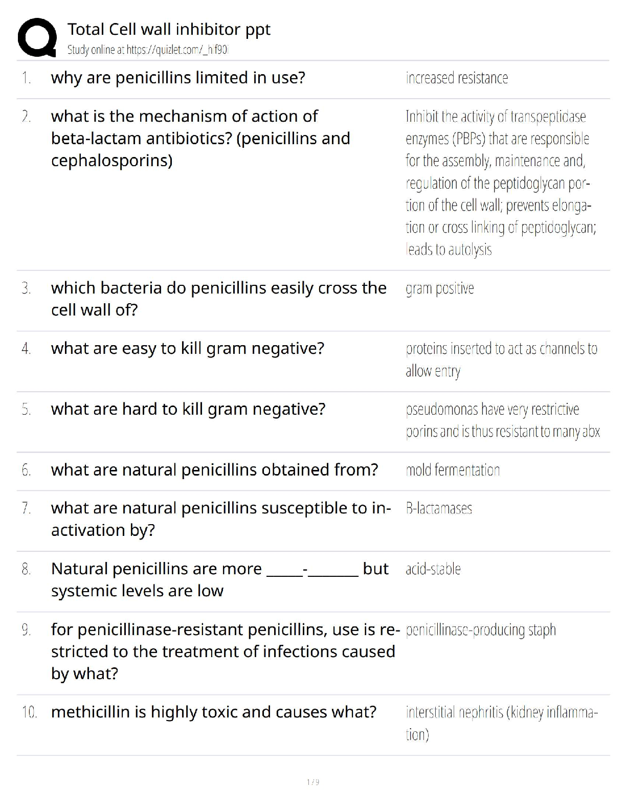 Preview image for Total Cell Wall Inhibitor PPT / Pharmacology Quiz & Study Guide / Test Bank with Answers / 2025 Update