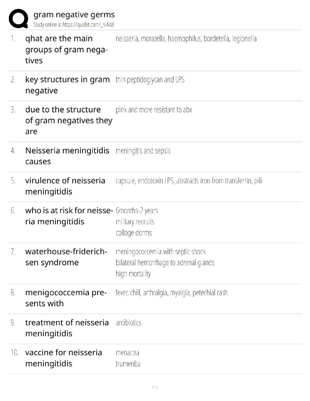 Preview image for Gram-Negative Germs / Microbiology Quiz & Study Guide / Test Bank with Answers / 2025 Update