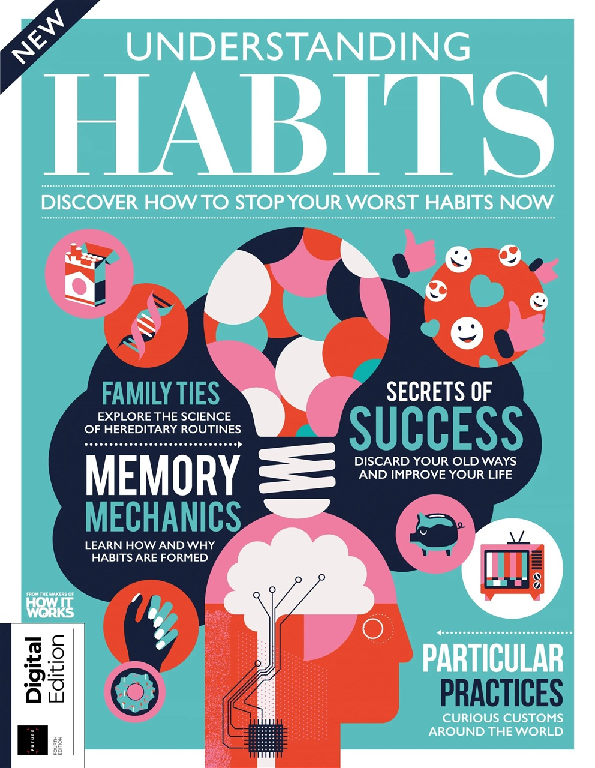 Preview image for PDF(eBook) Understanding Habits Didital , Brain Wave Books,1e