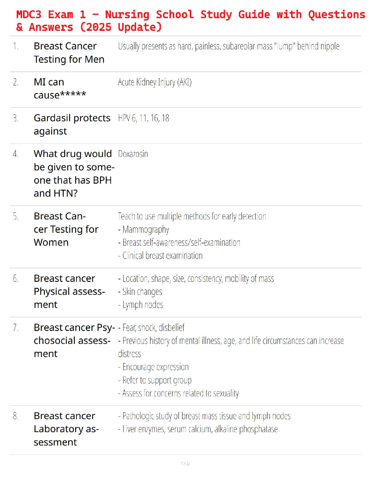 MDC3 Exam 1 – Nursing School Study Guide with Questions & Answers (2025 Update)