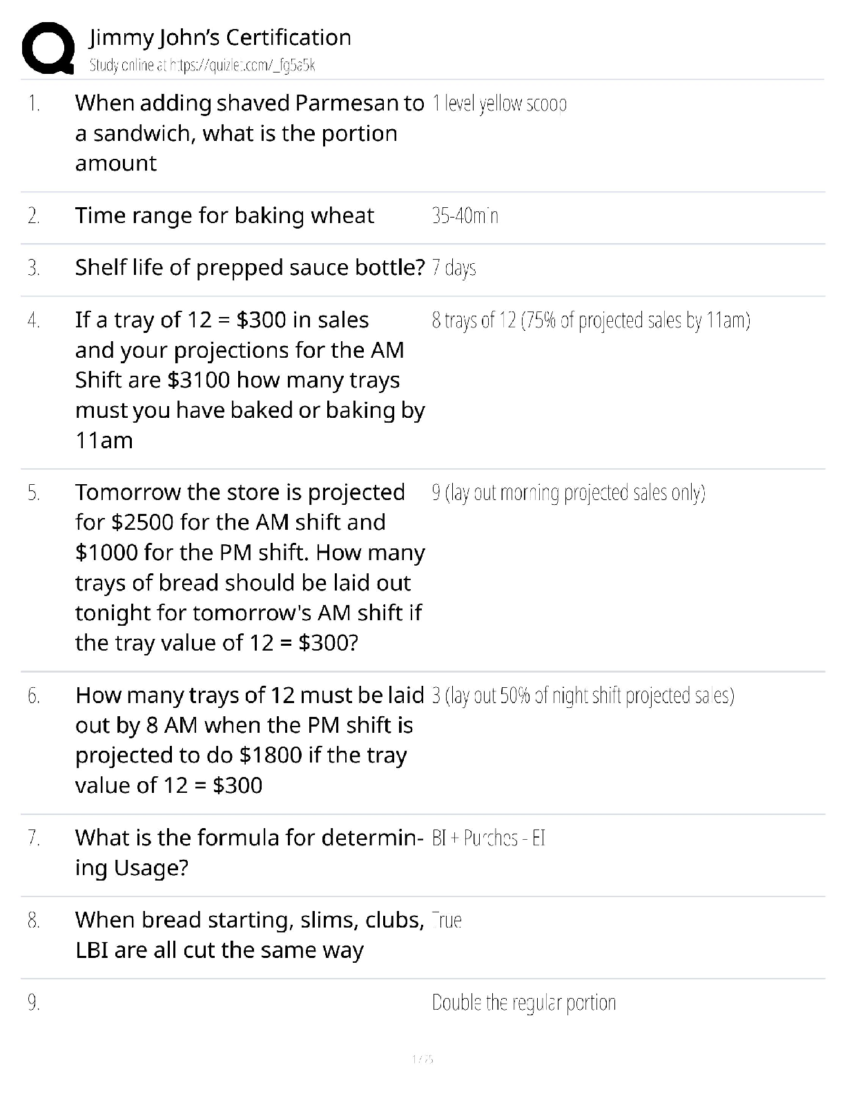Jimmy John’s Certification / Score 100% / 2025 Study Guide & Test Bank