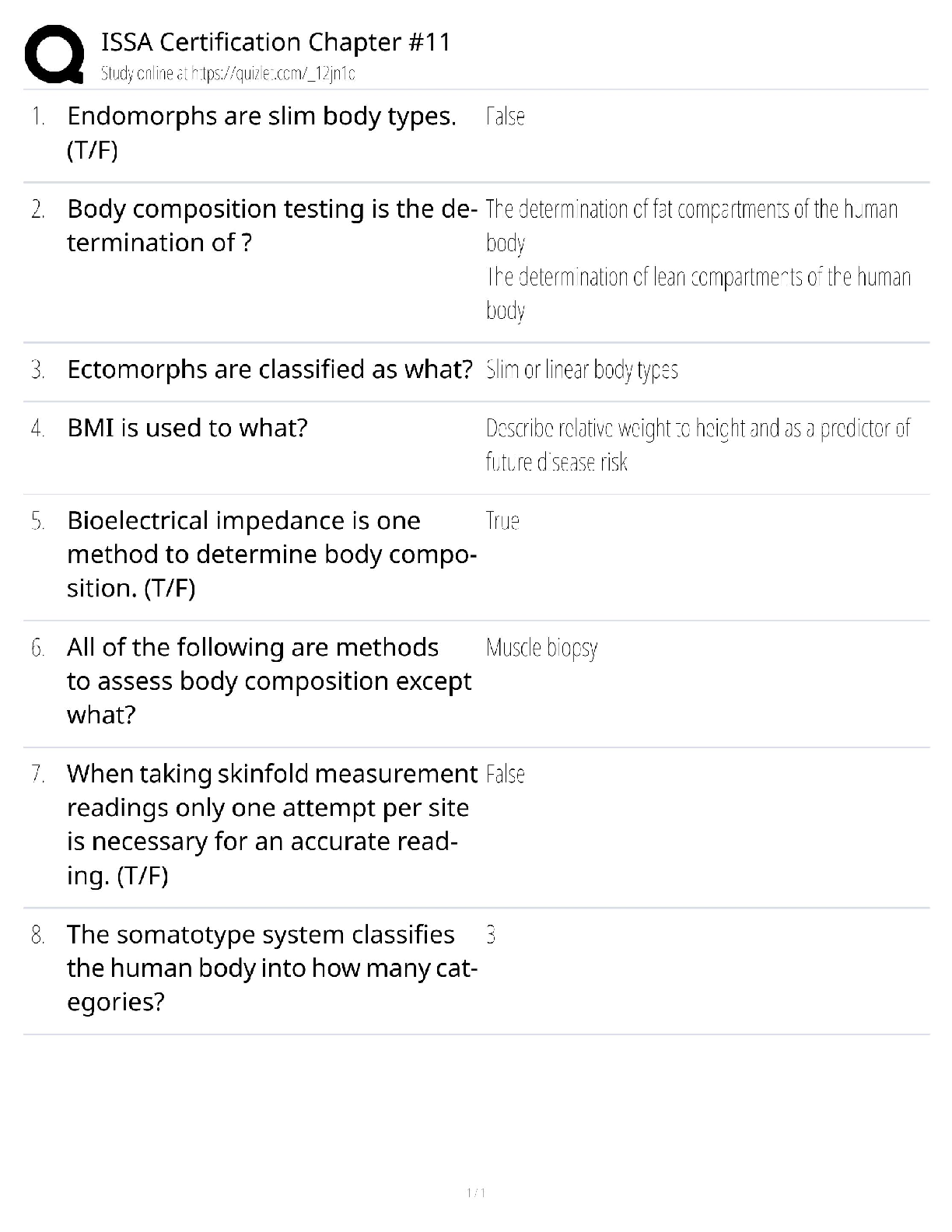 ISSA Certification Chapter 11 / Program Design Guide / 2025 Update / Score 100%
