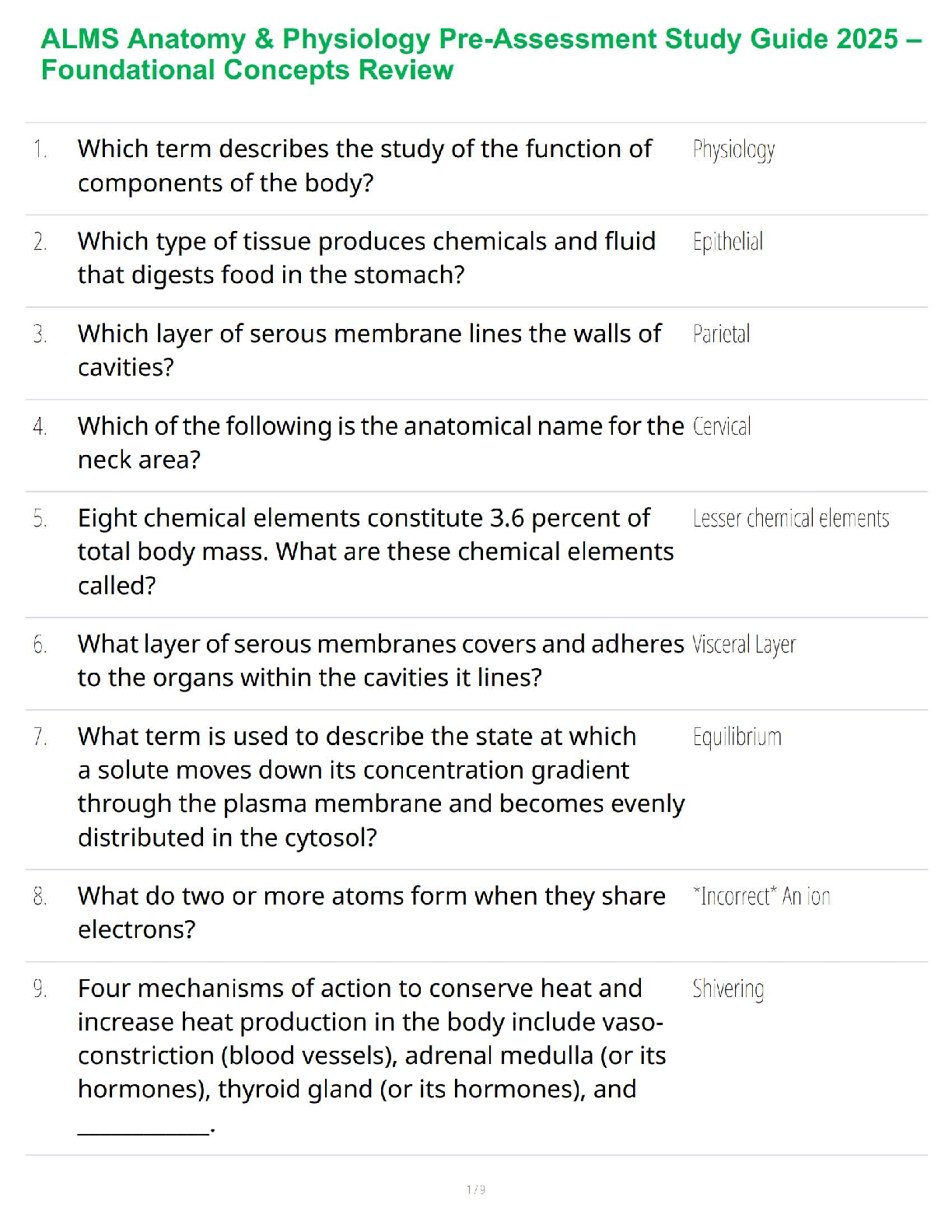 Preview image for ALMS Anatomy & Physiology Pre-Assessment Study Guide 2025 – Foundational Concepts Review