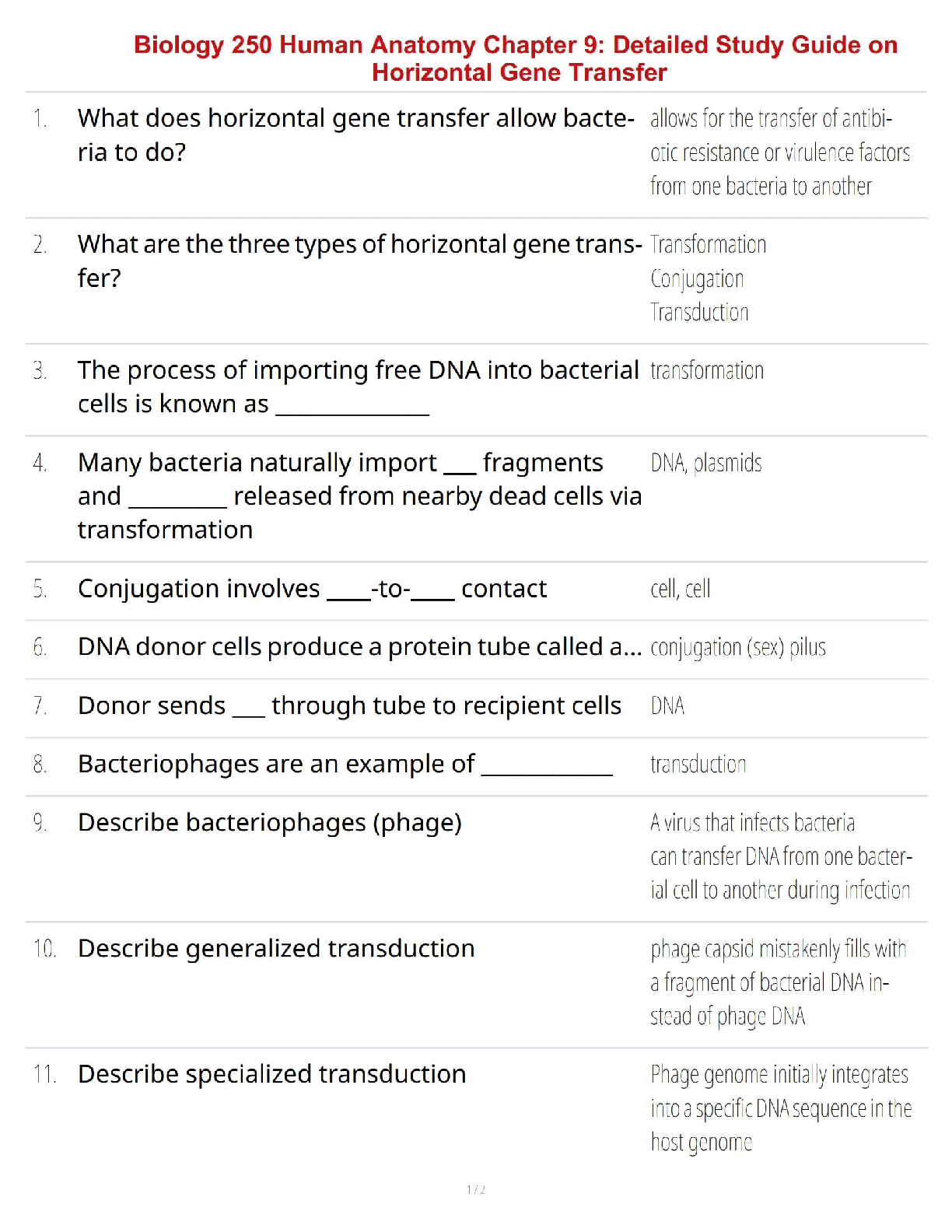Biology 250 Human Anatomy Chapter 9: Detailed Study Guide on Horizontal Gene Transfer