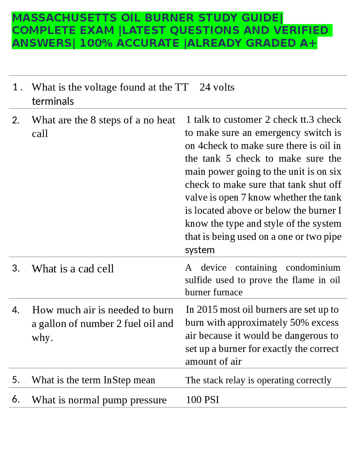 Preview image for MASSACHUSETTS OIL BURNER STUDY GUIDE COMPLETE EXAM LATEST QUESTIONS AND VERIFIED ANSWERS 100% ACCURATE ALREADY GRADED A+