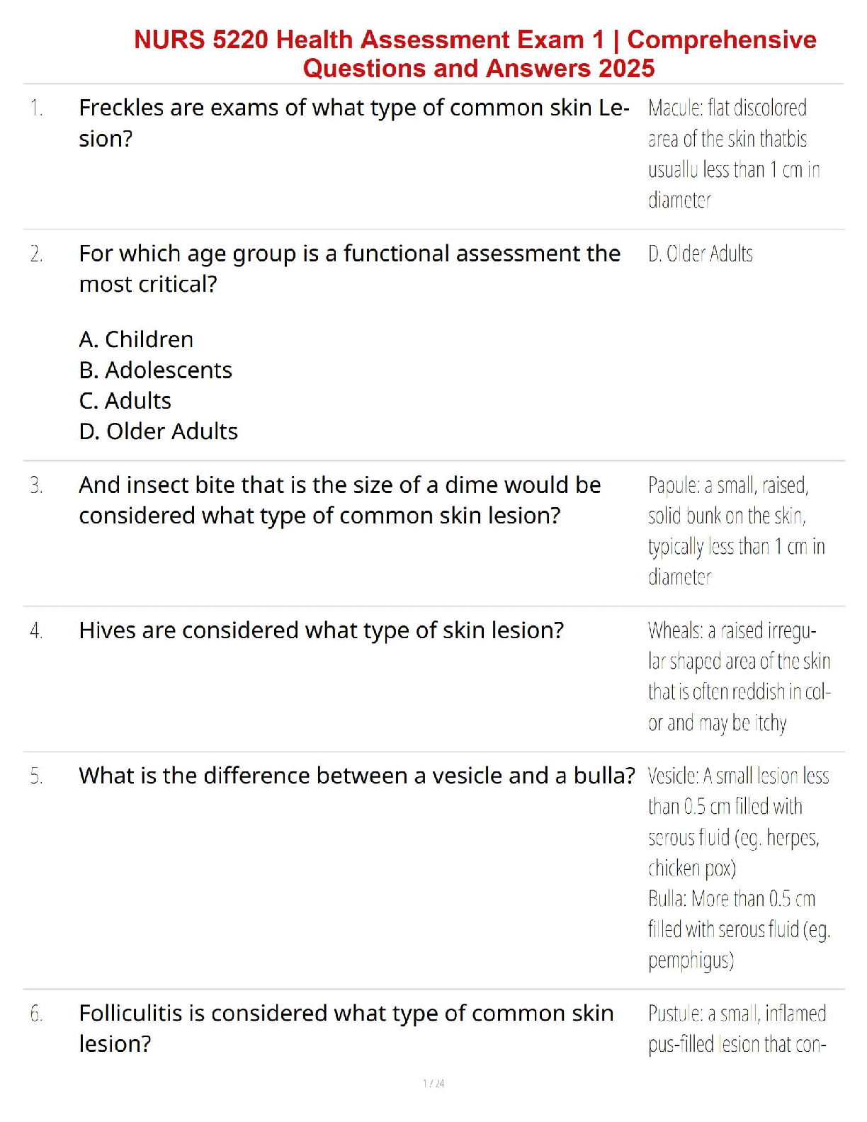 Recommended document preview for NURS 5220 Health Assessment Exam 1| Comprehensive Questions & Answers 2025