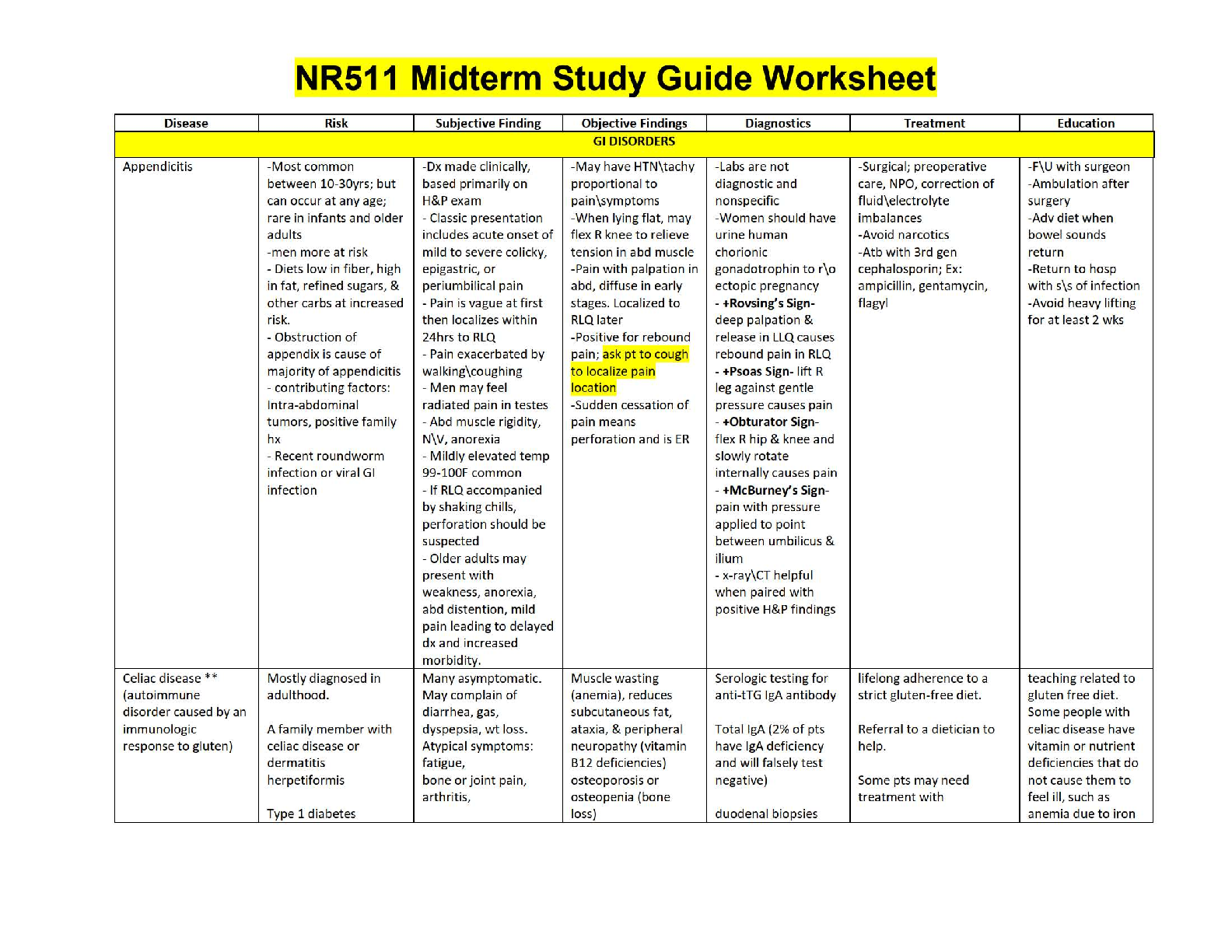 Preview image for NR 511 Completed Midterm Study Guide Worksheet
