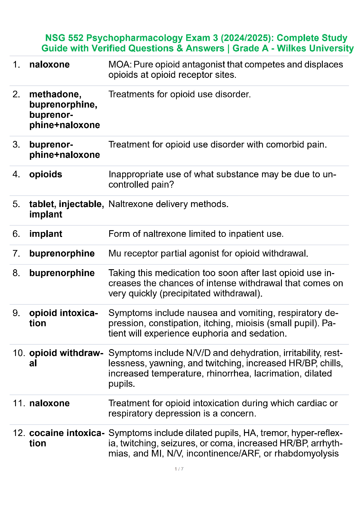 Recommended document preview for NSG 552 Psychopharmacology Exam 3 (2024/2025): Complete Study Guide with Verified Questions & Answers | Grade A - Wilkes University