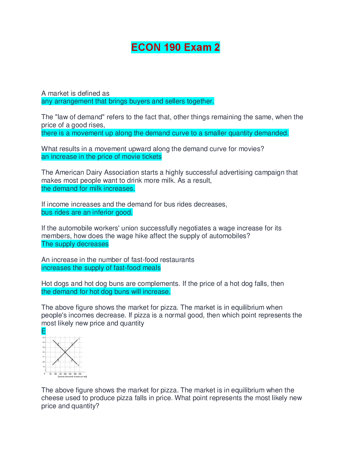 Preview of ECON 190 Exam 2 | Questions with 100% Correct Answers