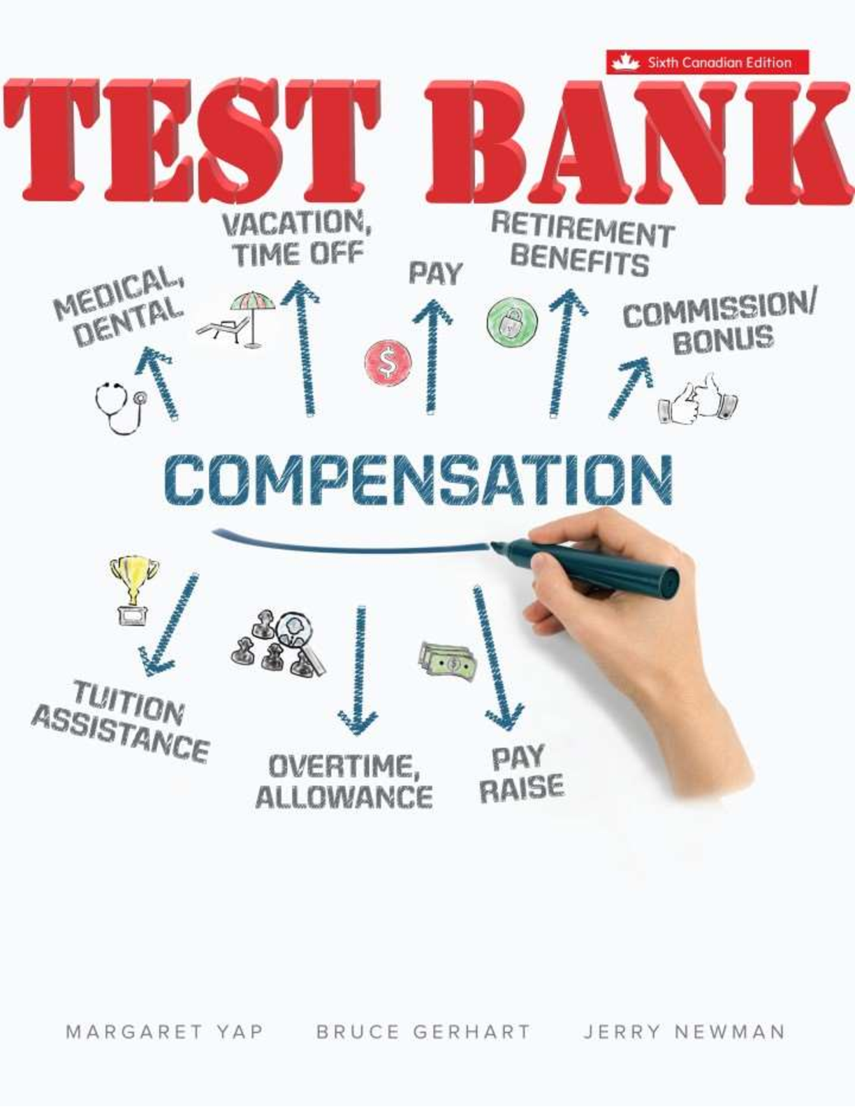 Preview image for Compensation 6th Canadian Edition By Margaret Yap, Bruce Gerhart, Jerry Newman TEST BANK
