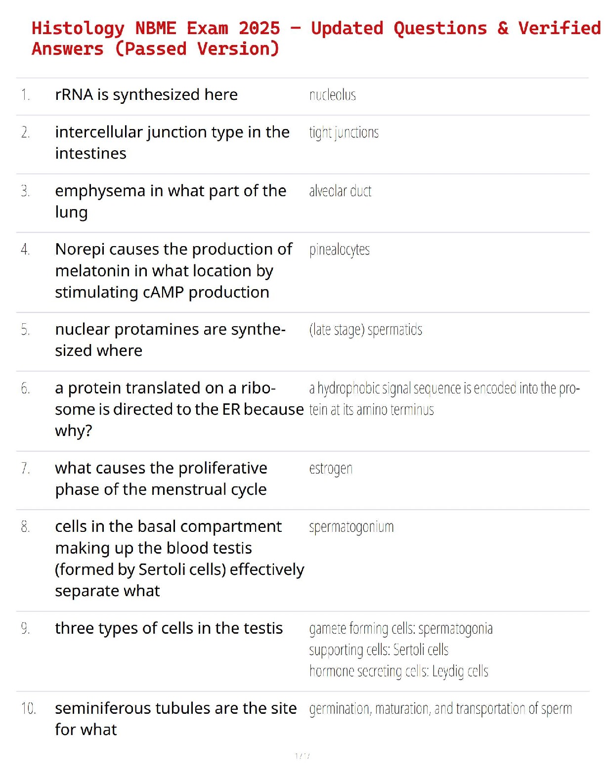 Preview of Histology NBME Exam 2025 – Updated Questions &amp; Verified Answers (Passed Version)