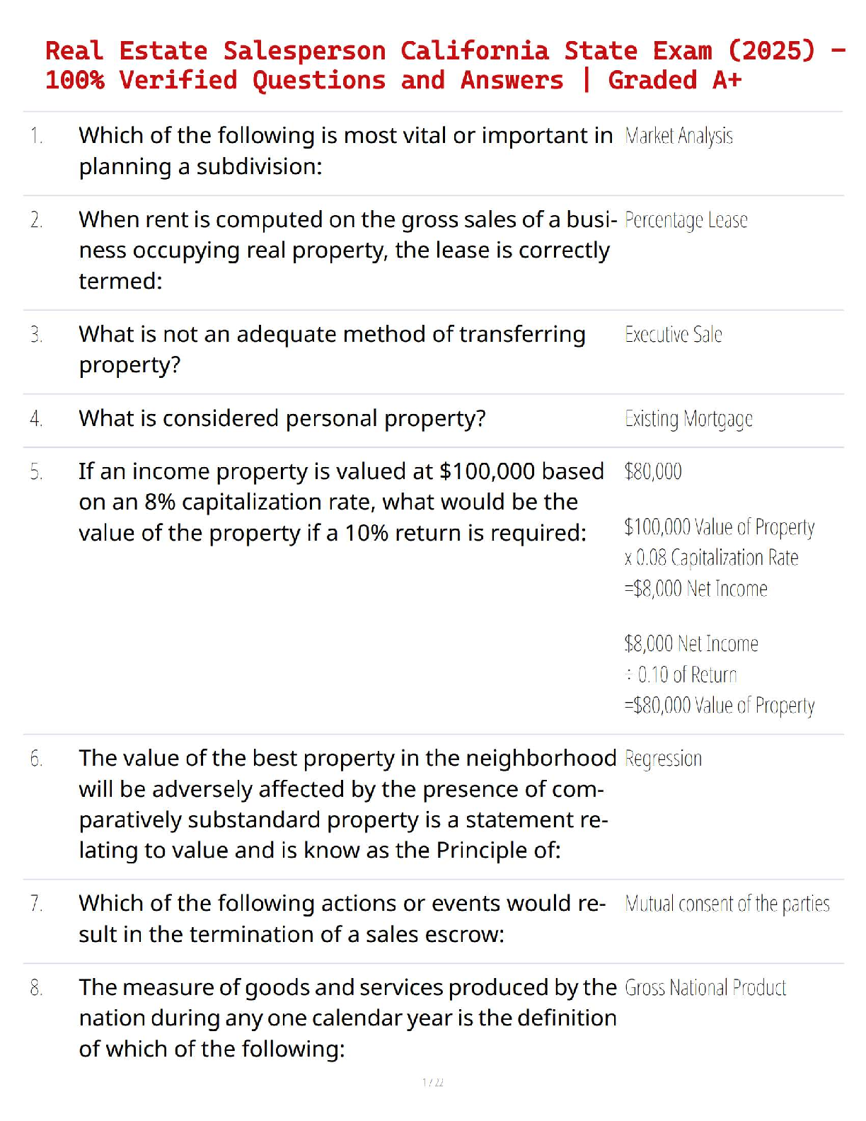 Real Estate Salesperson California State Exam (2025) – 100% Verified Questions and Answers | Graded A+