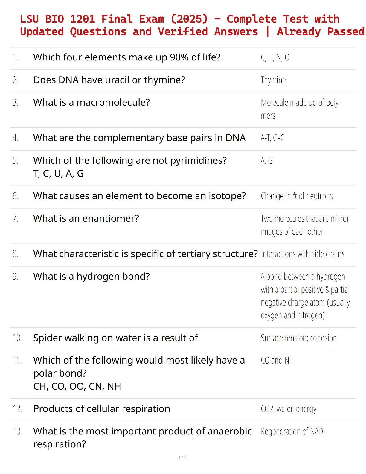 Preview of LSU BIO 1201 Final Exam (2025) – Complete Test with Updated Questions and Verified Answers