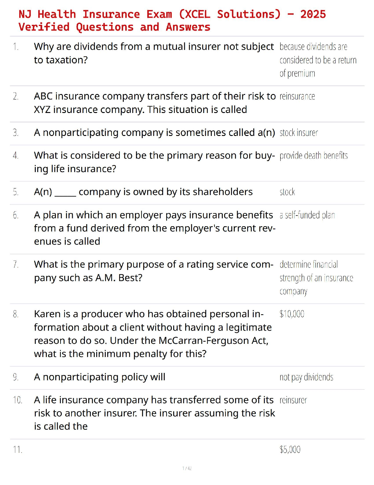 NJ Health Insurance Exam (XCEL Solutions) – 2025 Verified Questions and Answers