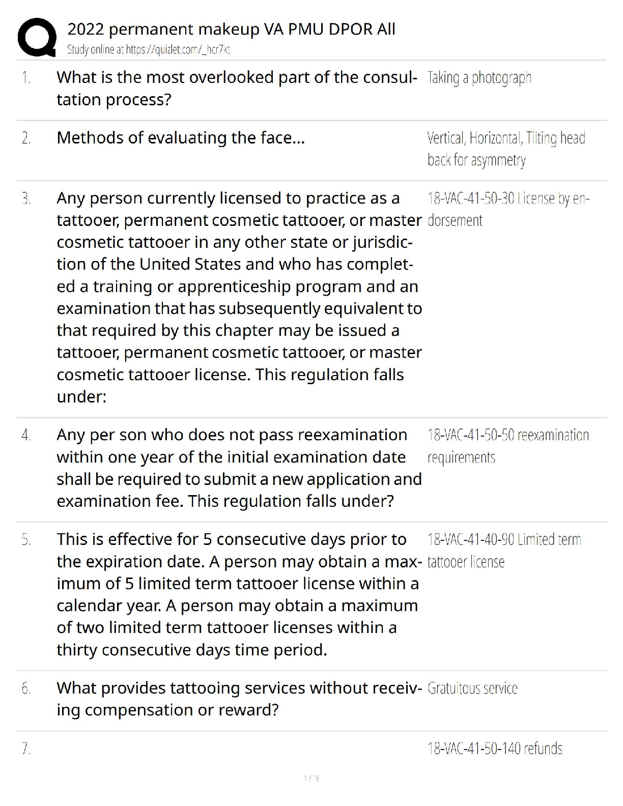 Preview image for 2022 permanent makeup VA PMU DPOR All