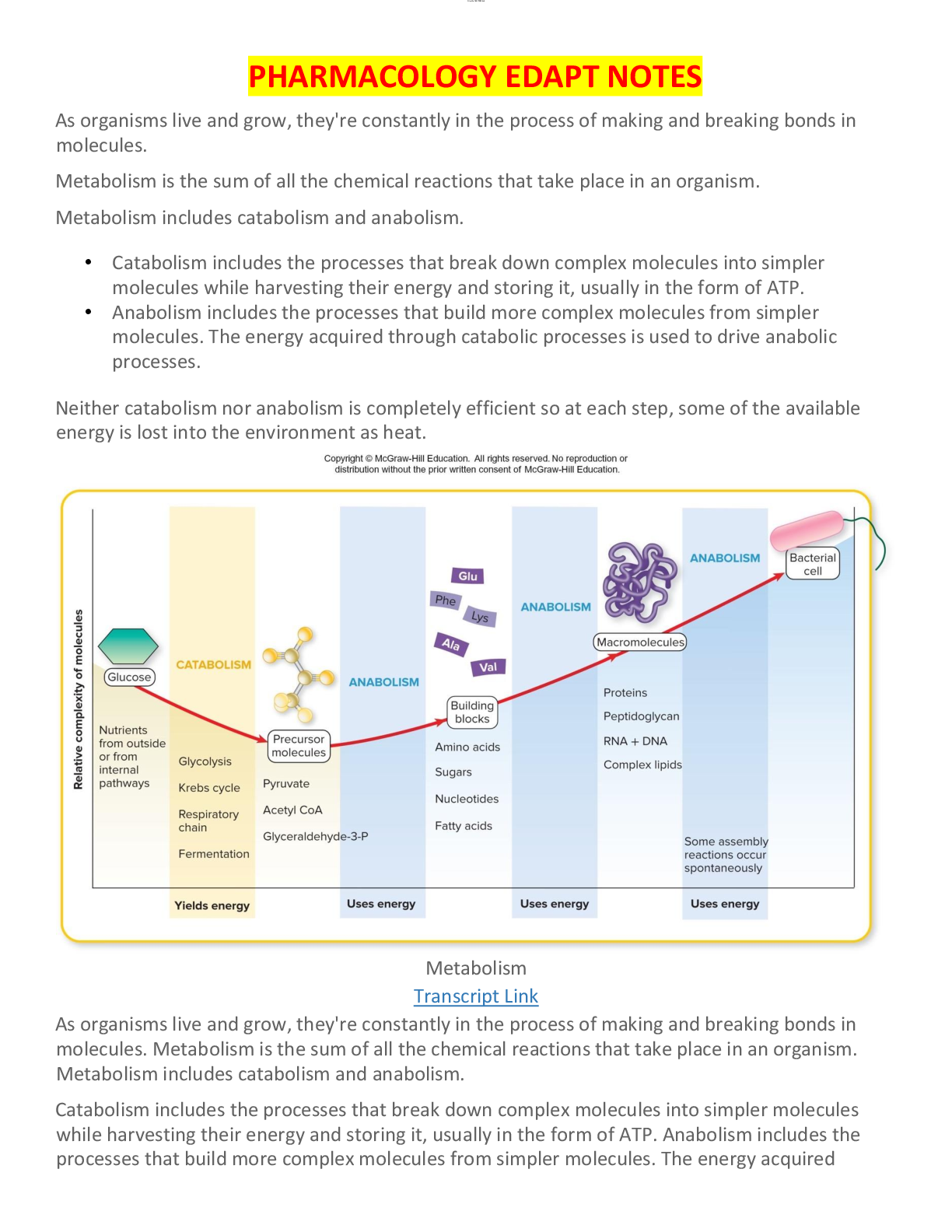 Preview image for Pharmacology EDAPT Notes