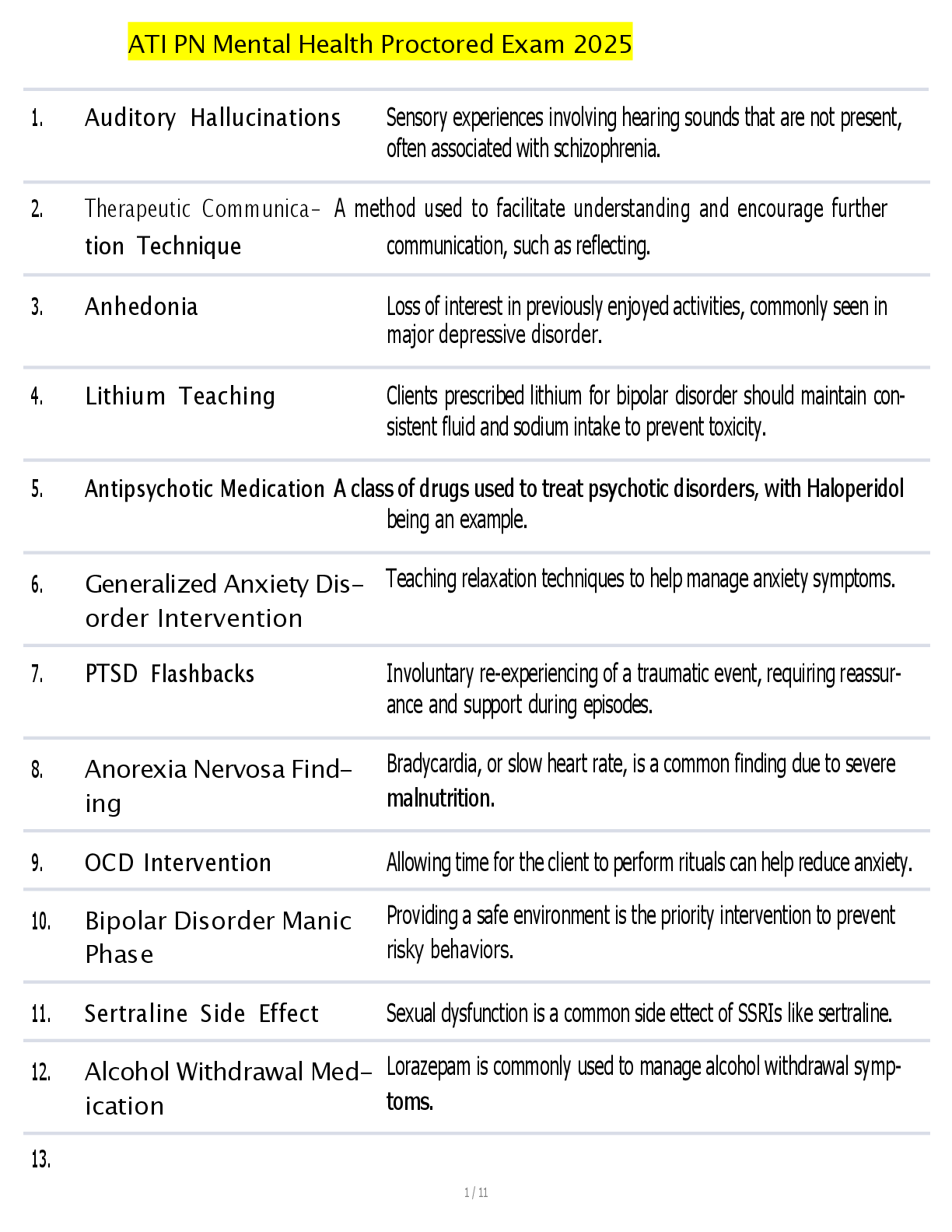 Preview image for ATI PN Mental Health Proctored Exam 2025