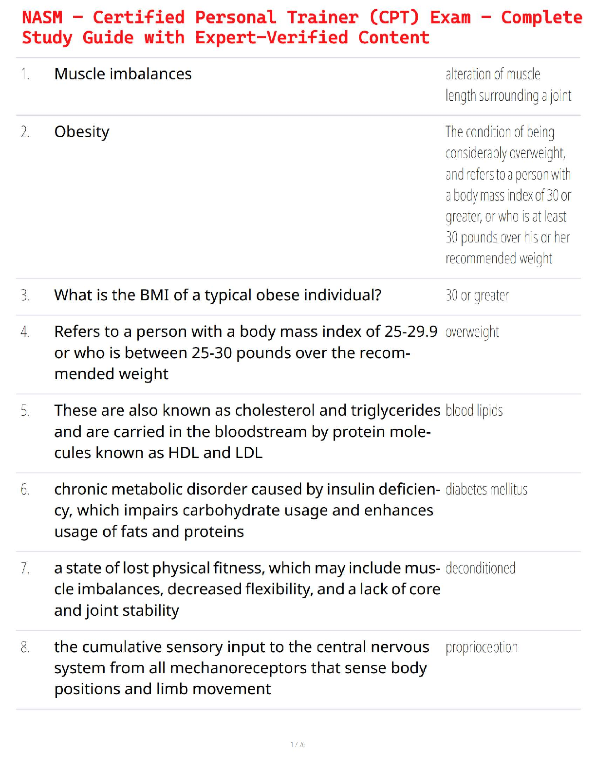 NASM – Certified Personal Trainer (CPT) Exam – Complete Study Guide with Expert-Verified Content