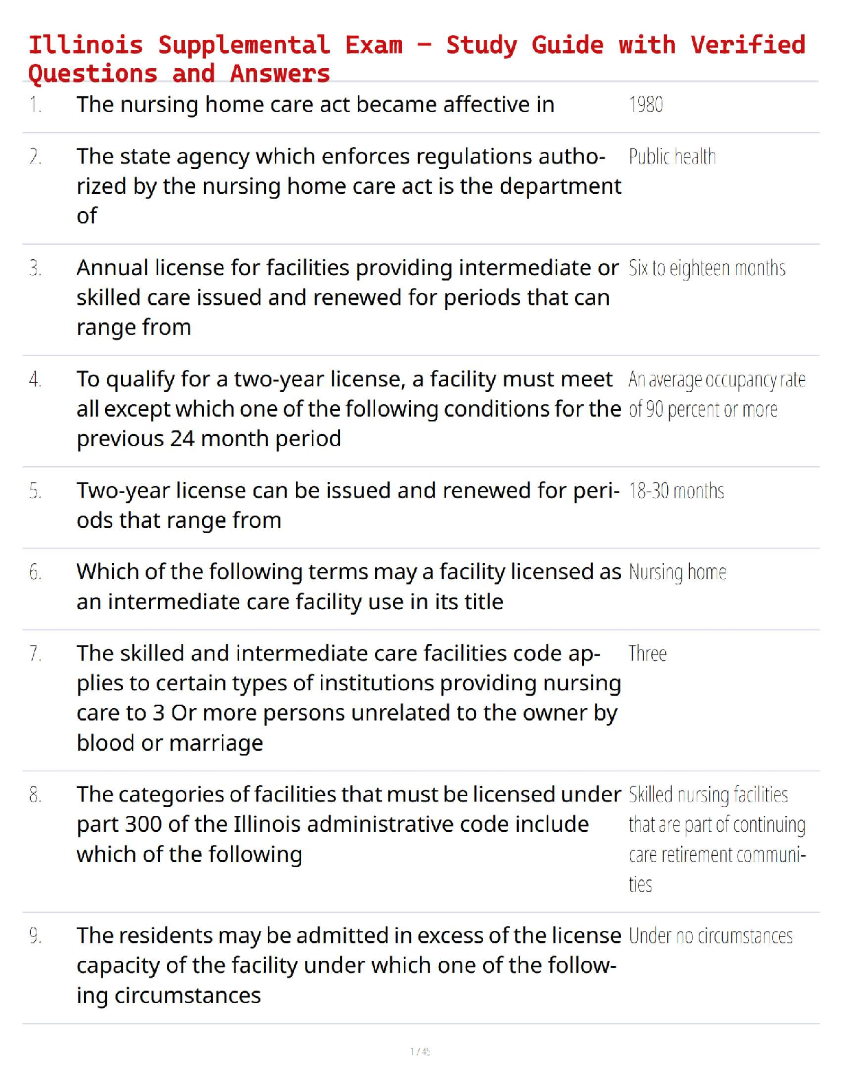 Illinois Supplemental Exam – Study Guide with Verified Questions and Answers