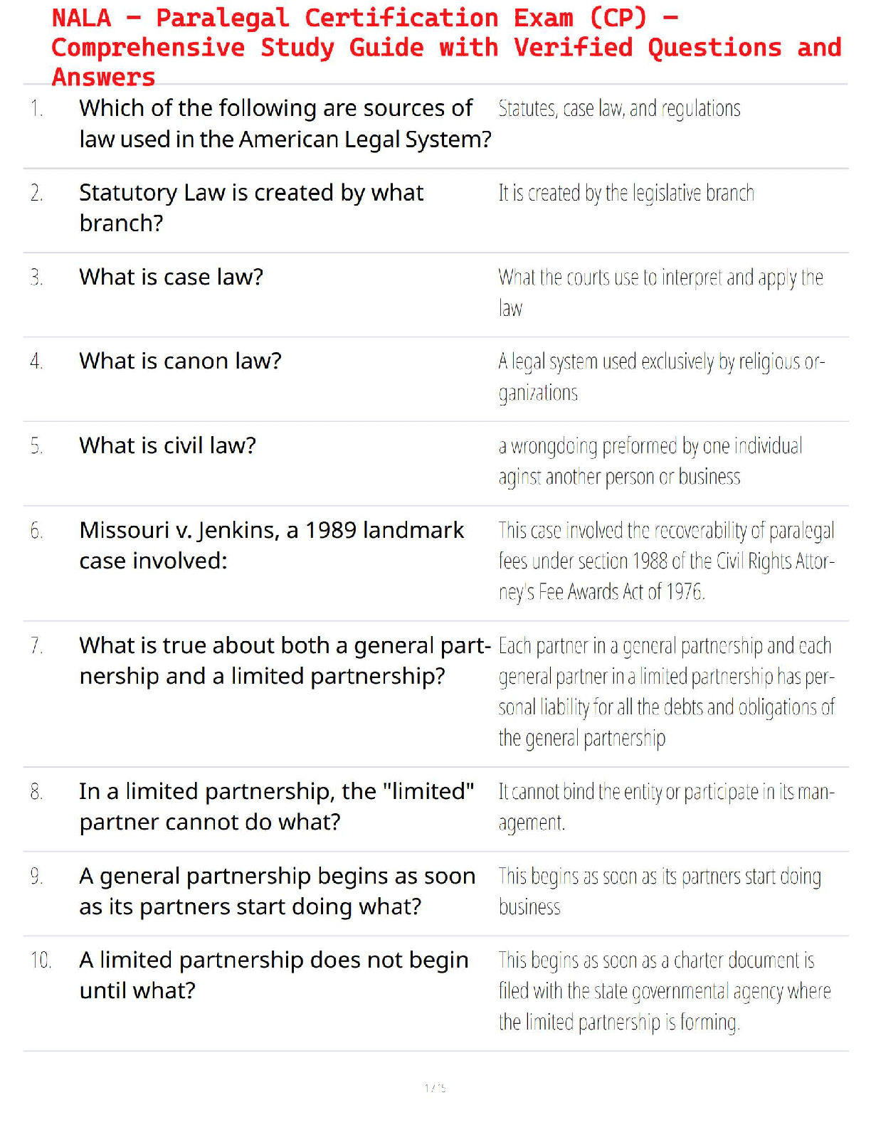 Preview of NALA – Paralegal Certification Exam (CP) – Comprehensive Study Guide with Verified Questions and Answers