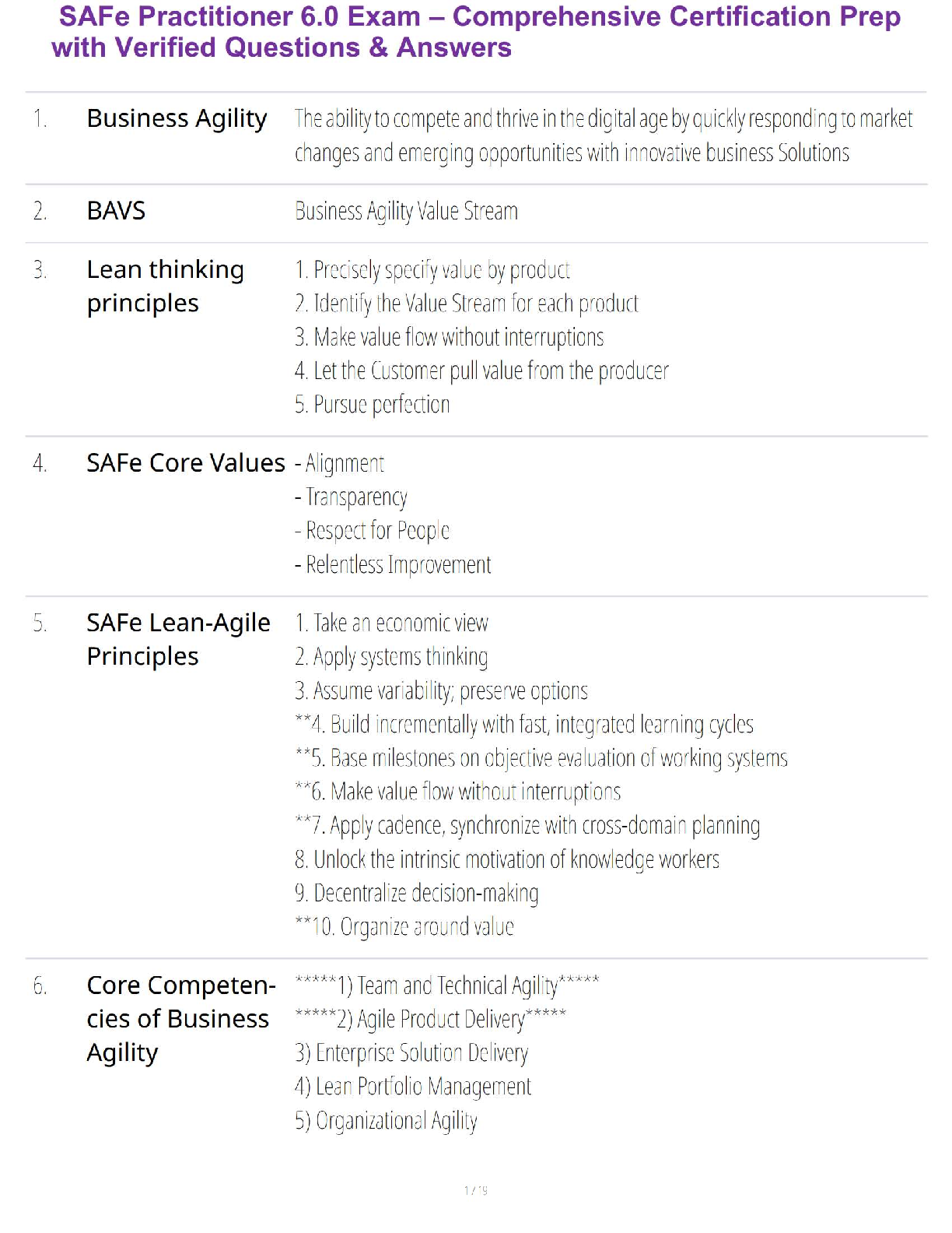 SAFe Practitioner 6.0 Exam – Comprehensive Certification Prep with Verified Questions & Answers