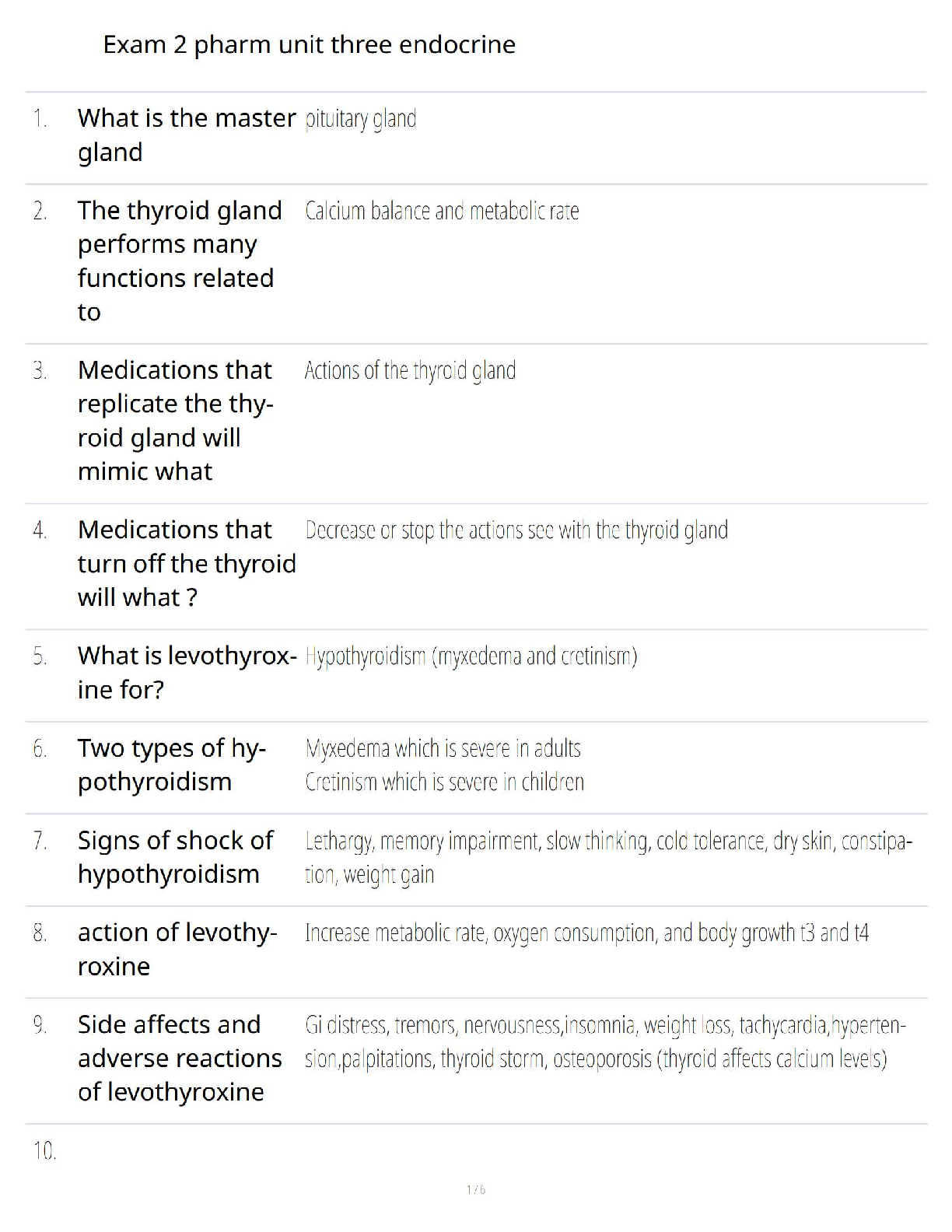 Preview image for Pharmacology Exam 2: Unit 3 Endocrine Medications