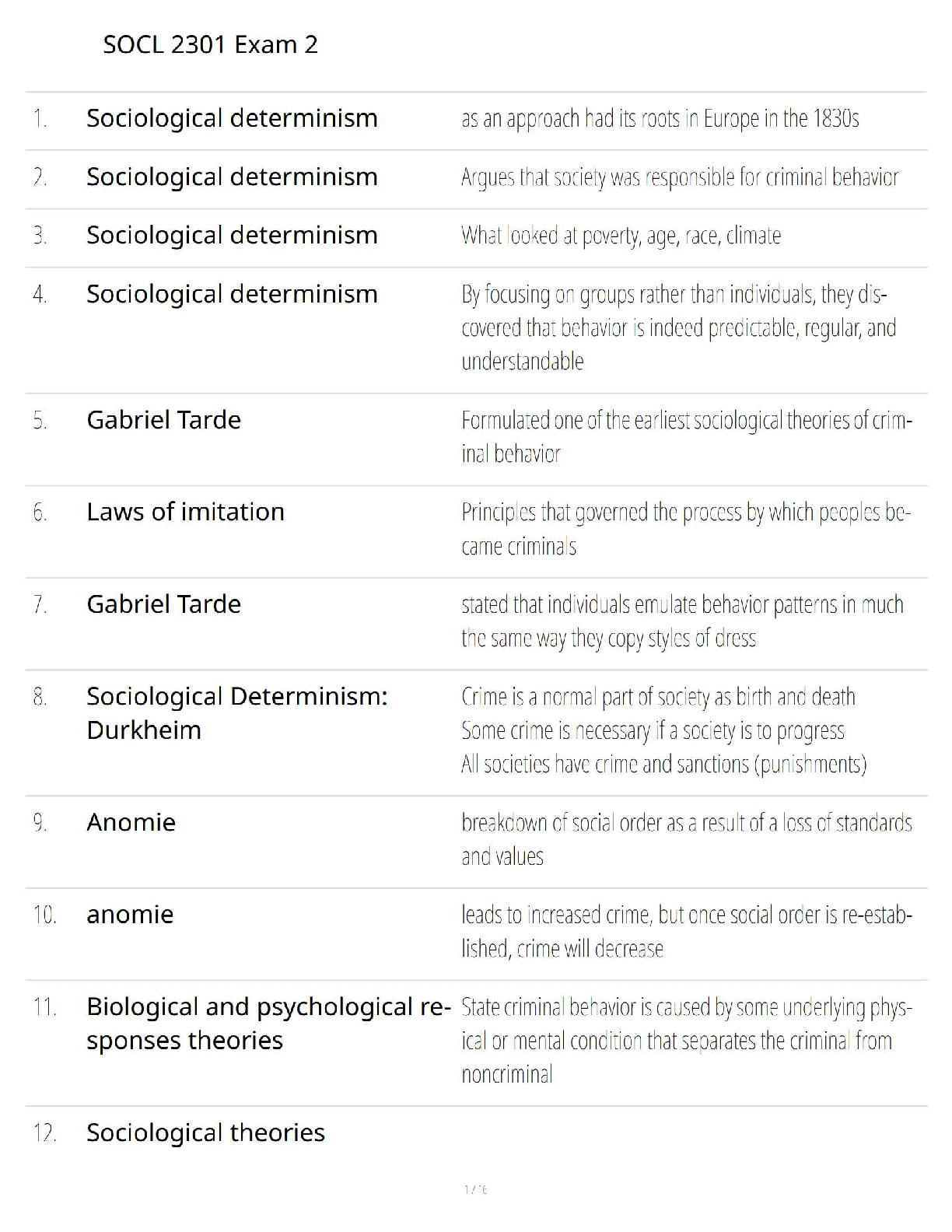 Preview image for SOCL 2301 Exam 2