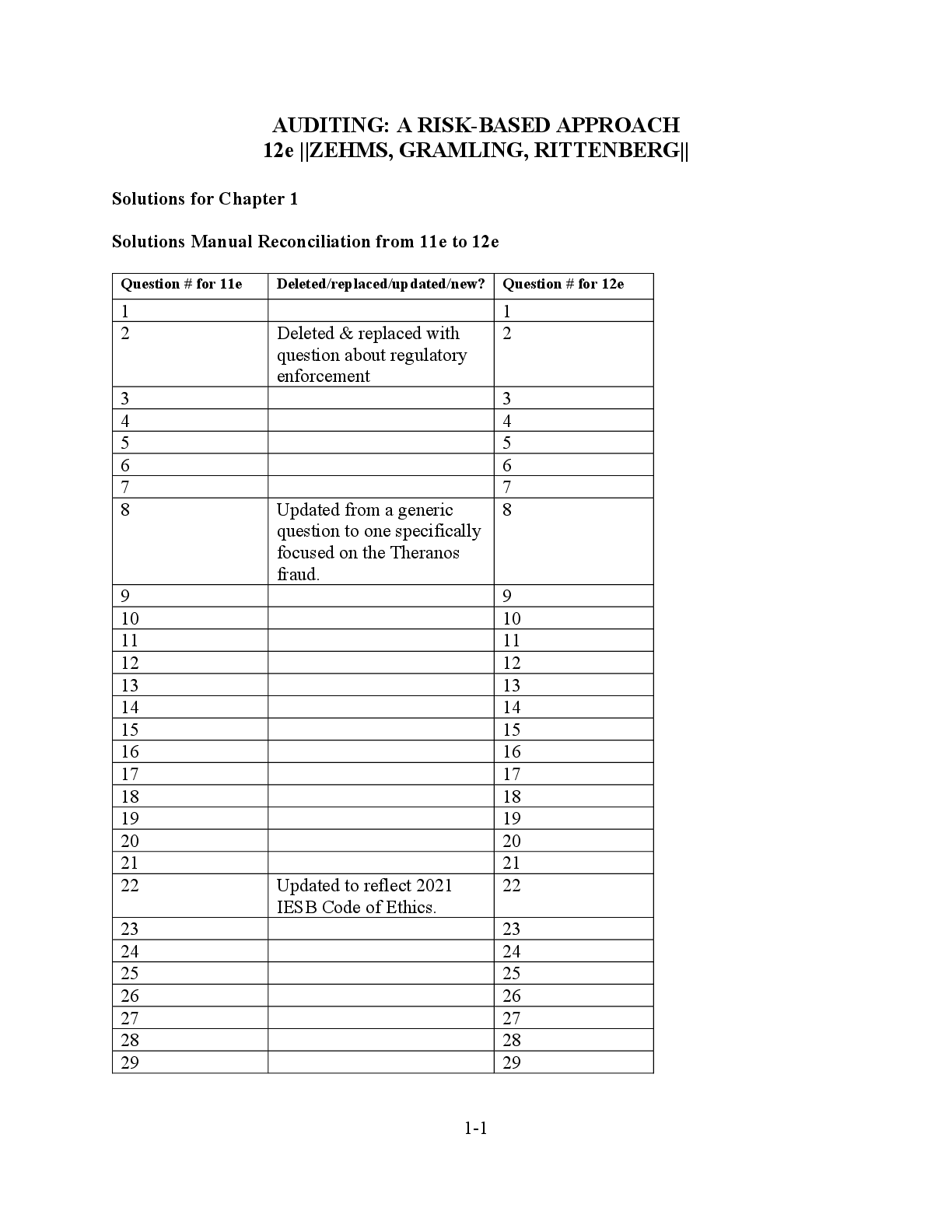 document-preview