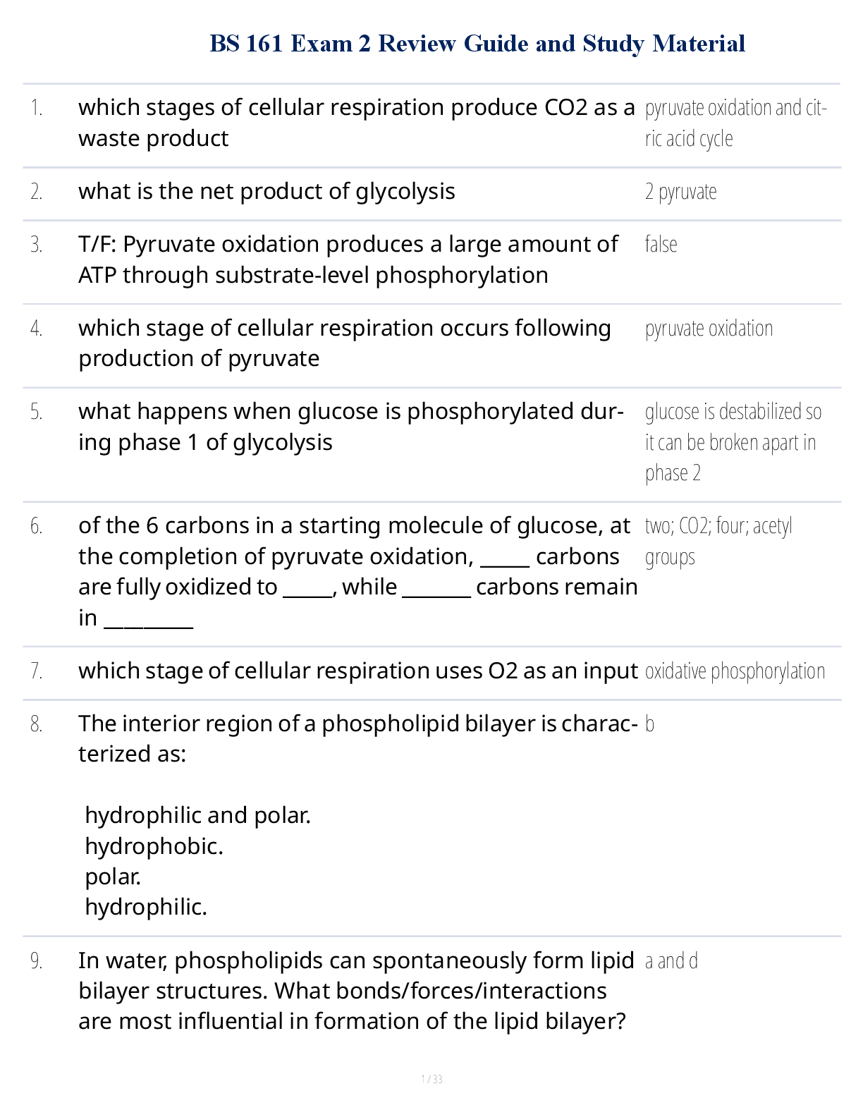 Preview image of BS 161  Exam 2 Review Guide and Study Material document