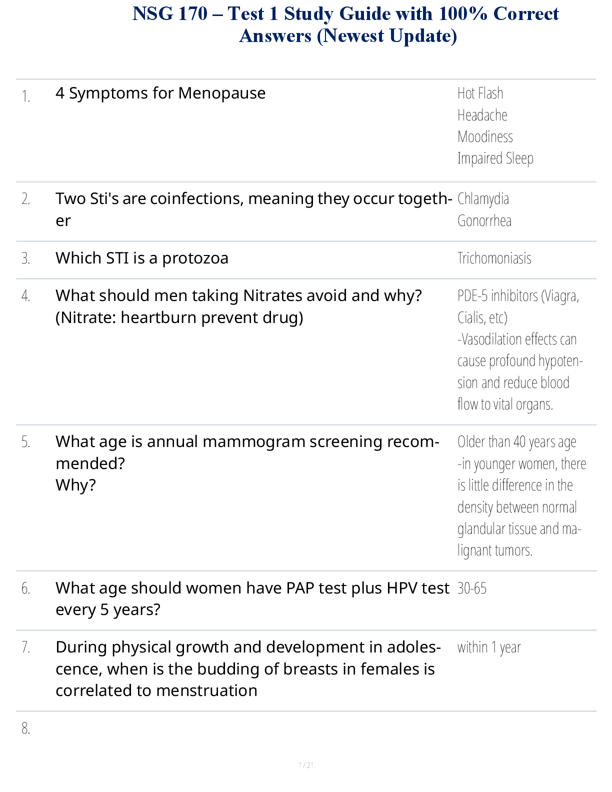 Preview of NSG 170 – Test 1 Study Guide with 100% Correct Answers (Newest Update)
