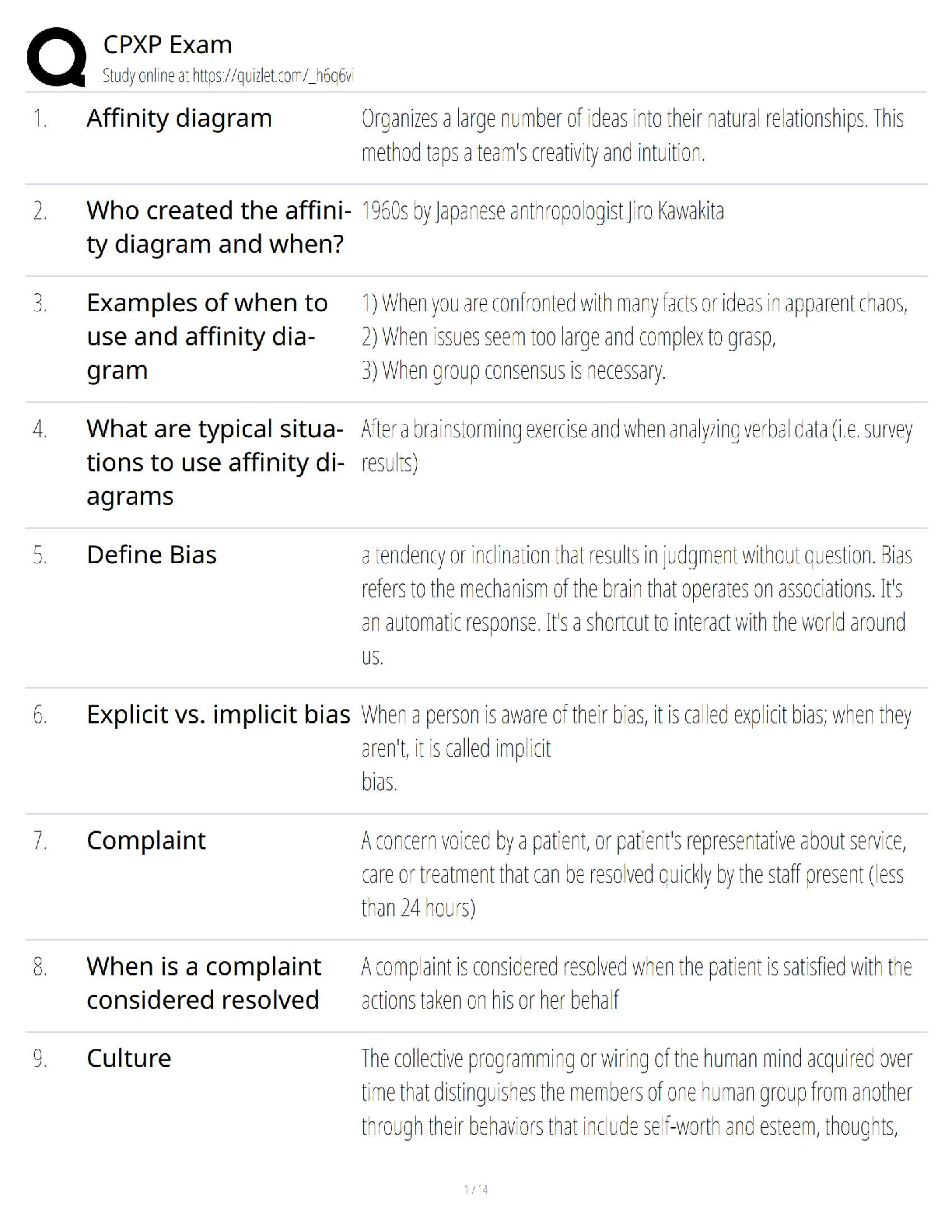 Preview image for CPXP Exam