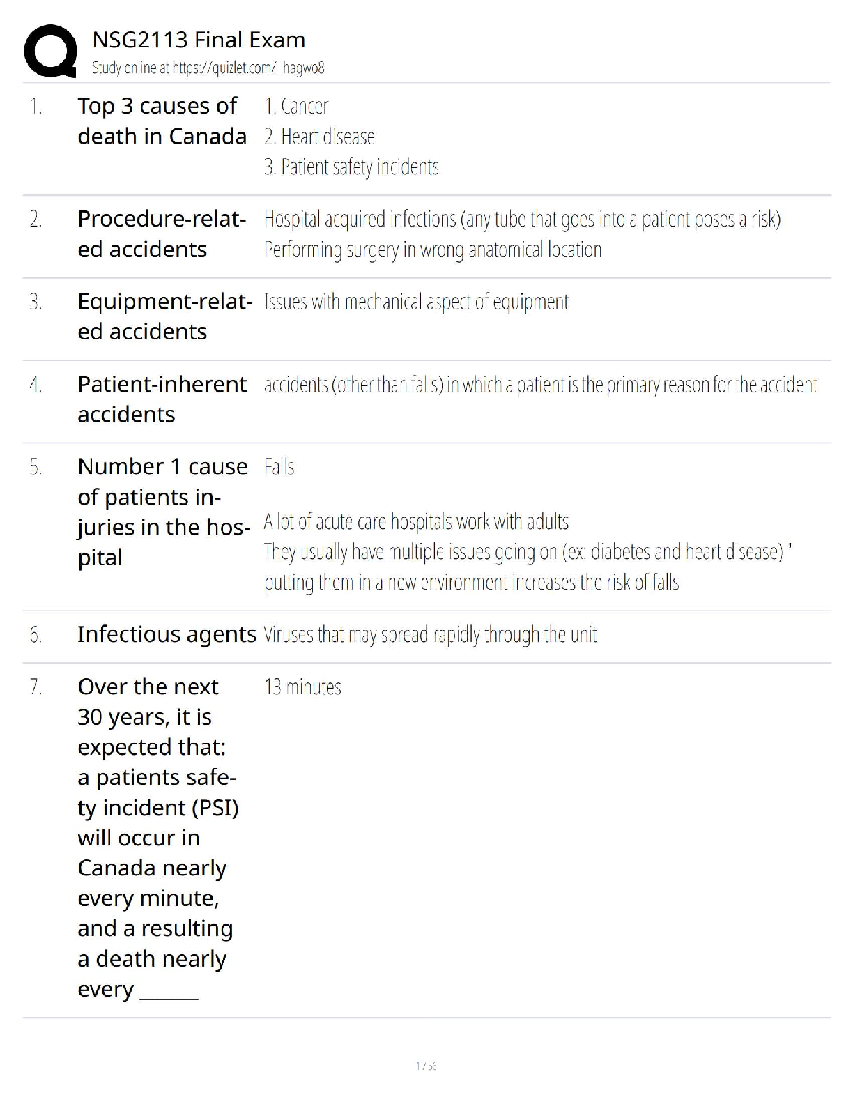 Preview image for NSG2113 Final Exam