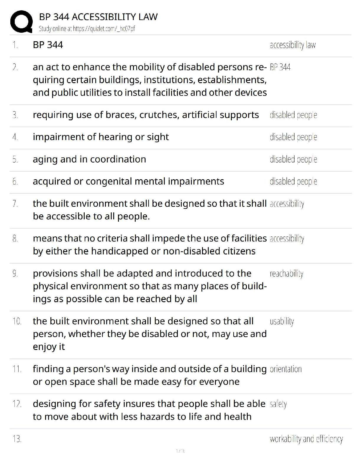 Preview image for BP 344 ACCESSIBILITY LAW