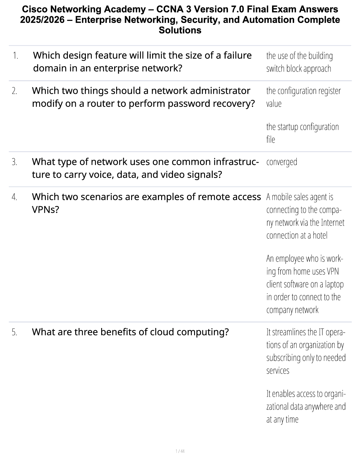 Cisco Networking Academy – CCNA 3 Version 7.0 Final Exam Answers 2025/ ...