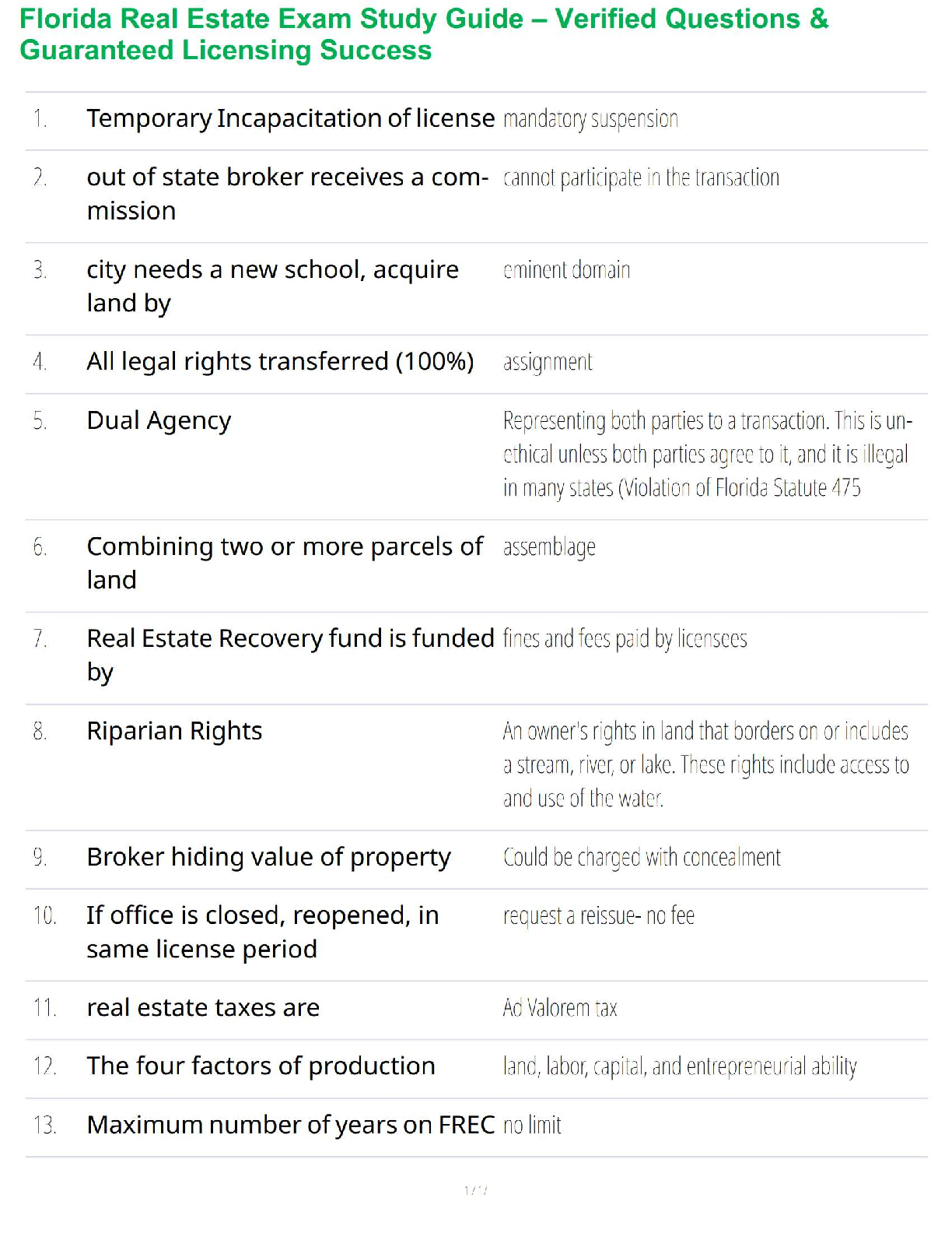 Florida Real Estate Exam Study Guide – Verified Questions & Guaranteed Licensing Success