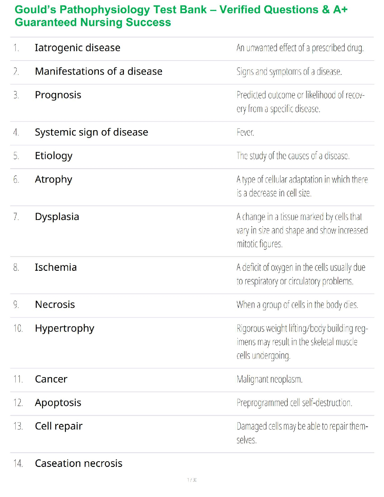 Gould’s Pathophysiology Test Bank – Verified Questions & A+ Guaranteed Nursing Success