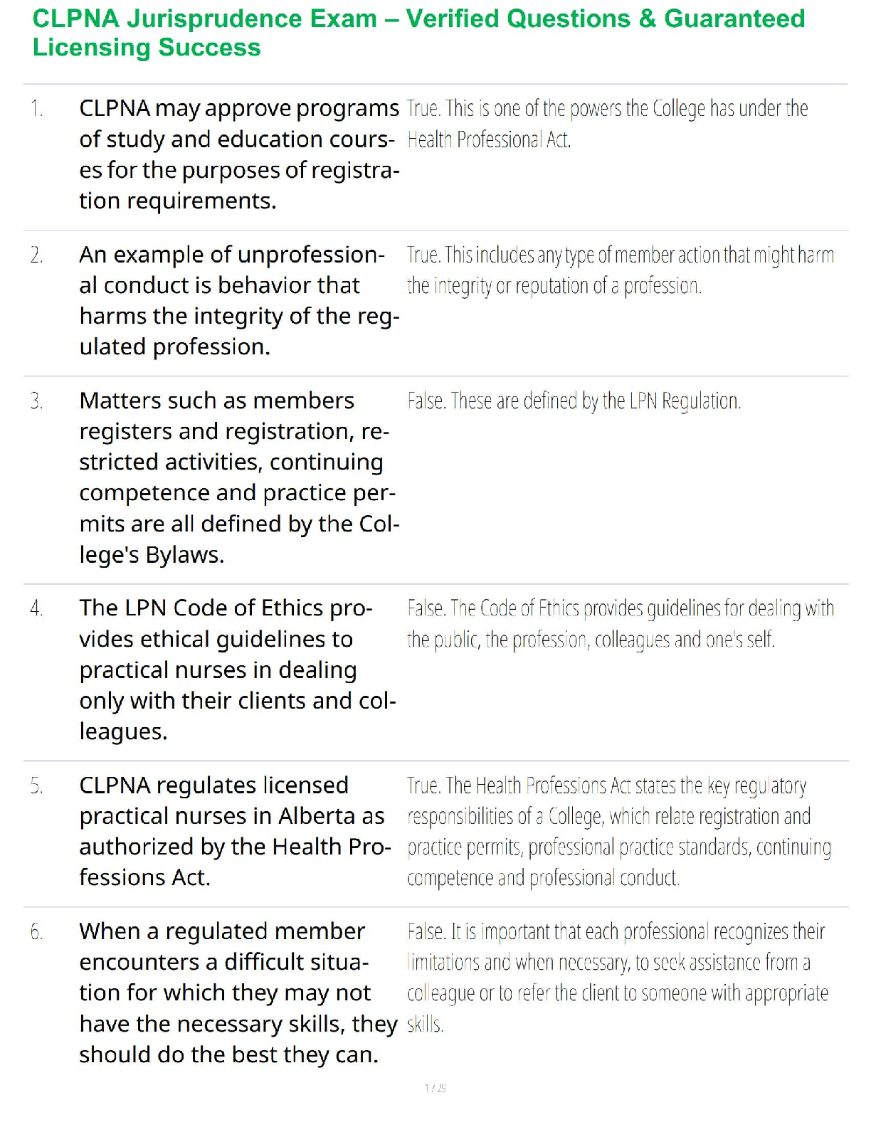 CLPNA Jurisprudence Exam – Verified Questions & Guaranteed Licensing Success