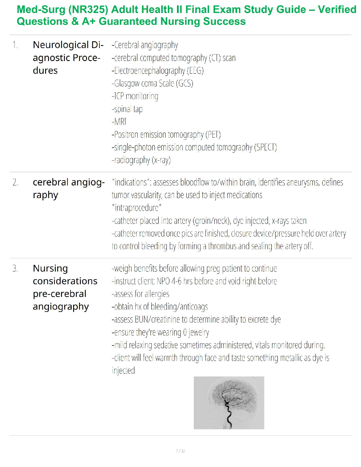 Med-Surg (NR325) Adult Health II Final Exam Study Guide – Verified Questions & A+ Guaranteed Nursing Success