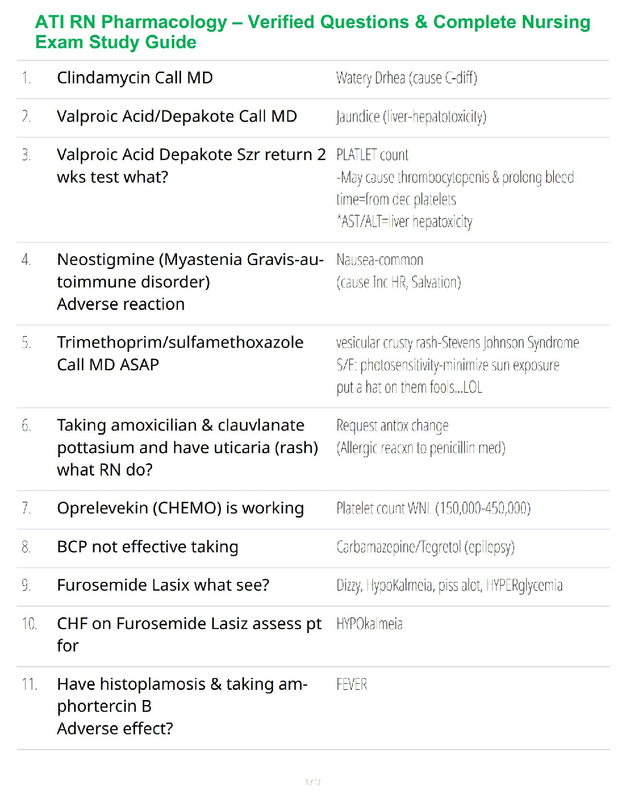 ATI RN Pharmacology – Verified Questions & Complete Nursing Exam Study Guide