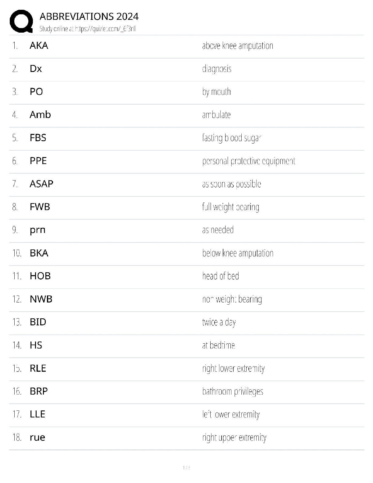 Medical Abbreviations 2024 / Updated 2025 Guide & Test Bank / Score 100%
