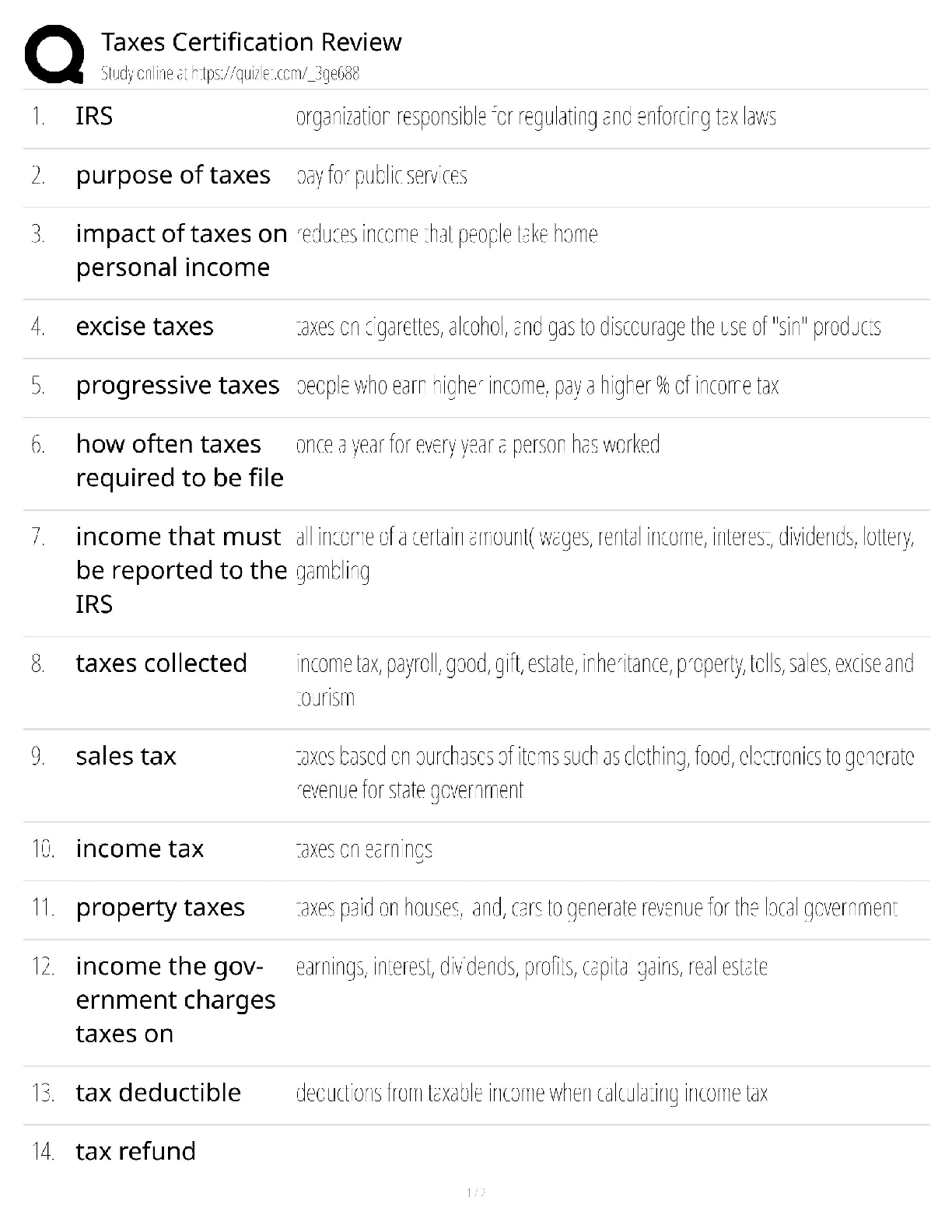 Taxes Certification Review / EA, CPA, & VITA Exam Guide / 2025 Update / Score 100%