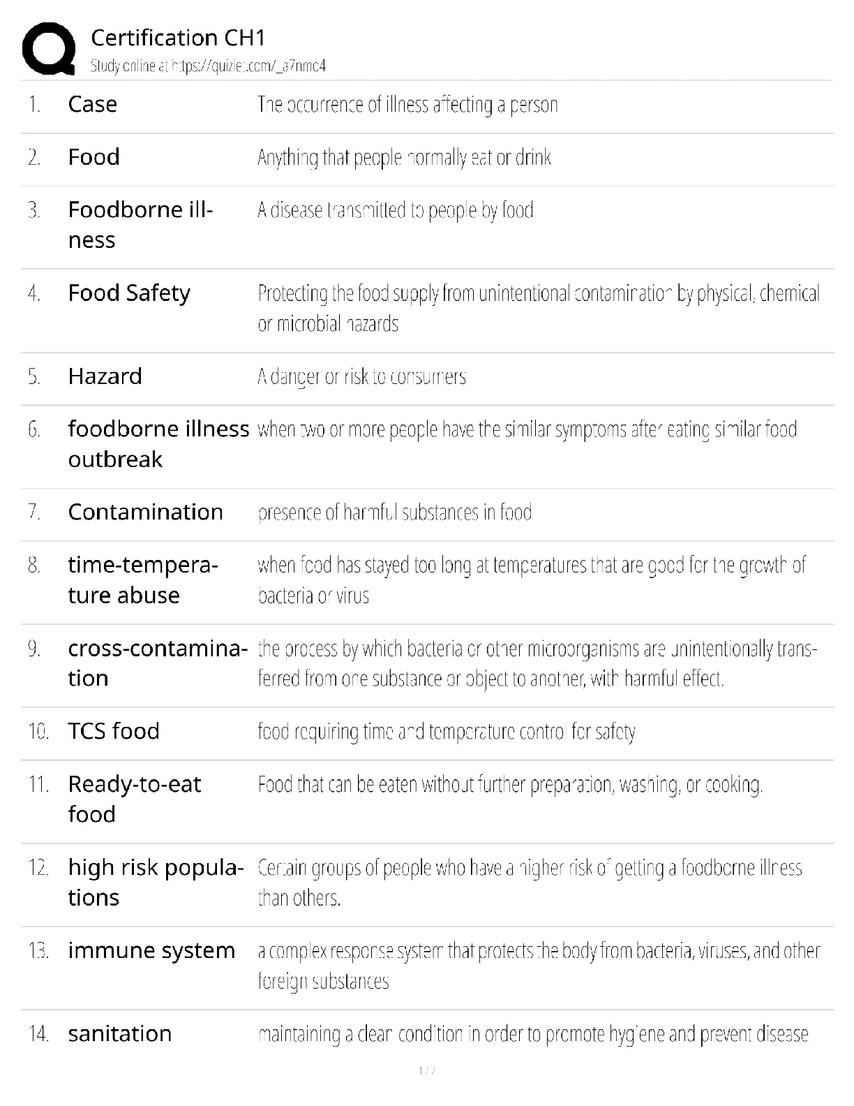 Certification Chapter 1 / Foundational Concepts Guide / 2025 Update / Score 100%