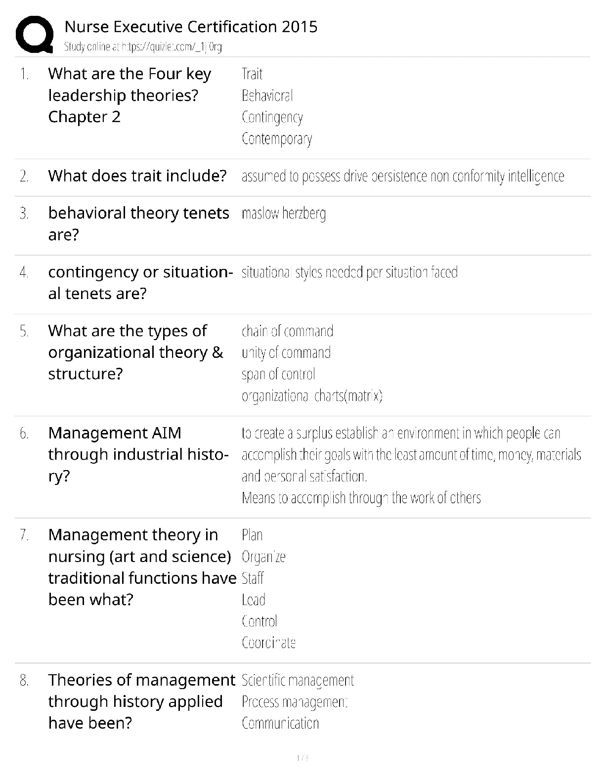 Nurse Executive Certification 2015 / ANCC & AONL Updated 2025 Guide / Score 100%