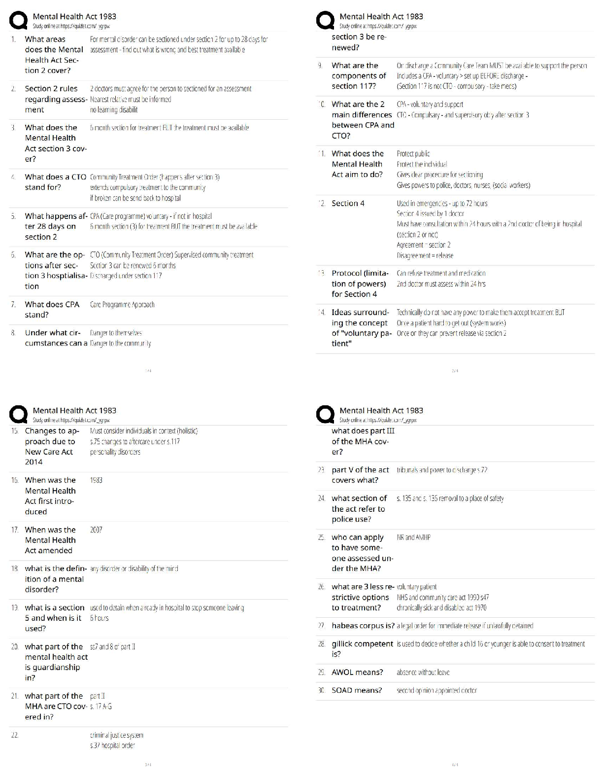 Preview image for Mental Health Act 1983 / Score 100% / New Version / 2025 Update / Complete Study Guide