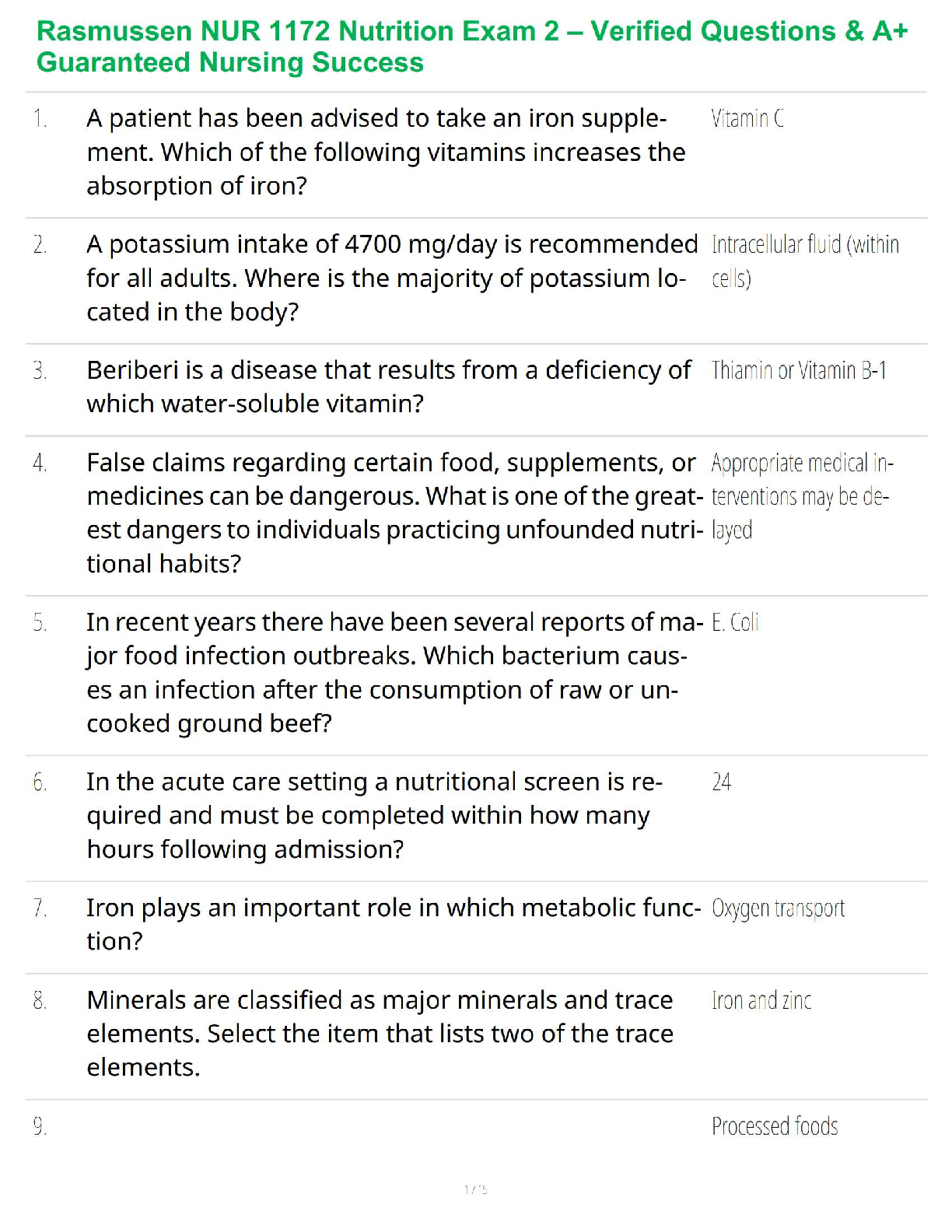 Rasmussen NUR 1172 Nutrition Exam 2 – Verified Questions & A+ Guaranteed Nursing Success