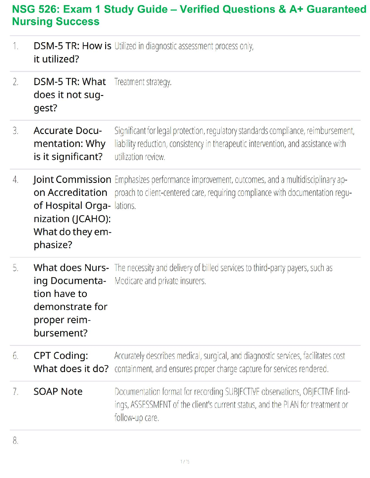 NSG 526: Exam 1 Study Guide – Verified Questions & A+ Guaranteed Nursing Success