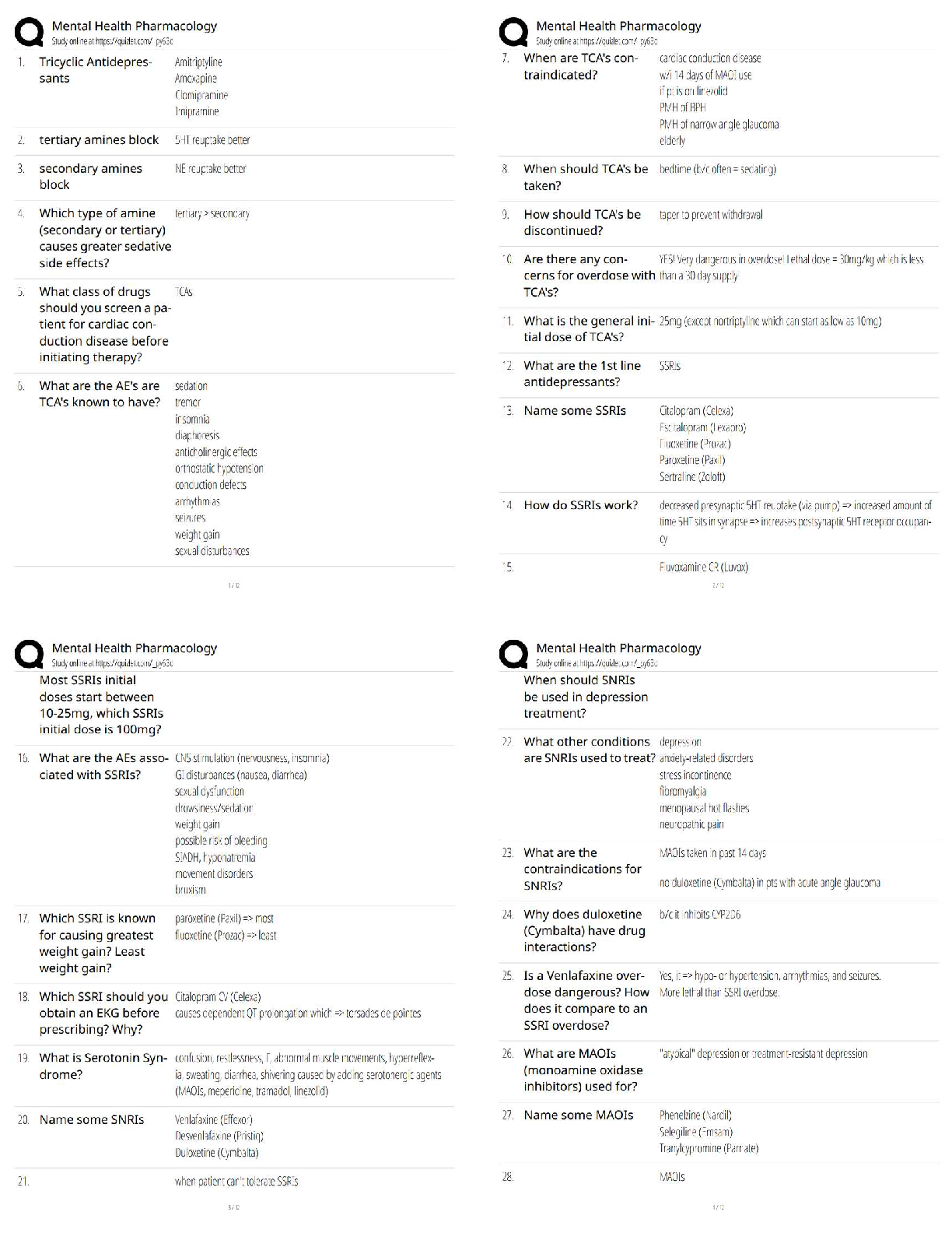 Preview of Mental Health Pharmacology / 2025 Update   — Psych Meds Study Guide & Test Bank